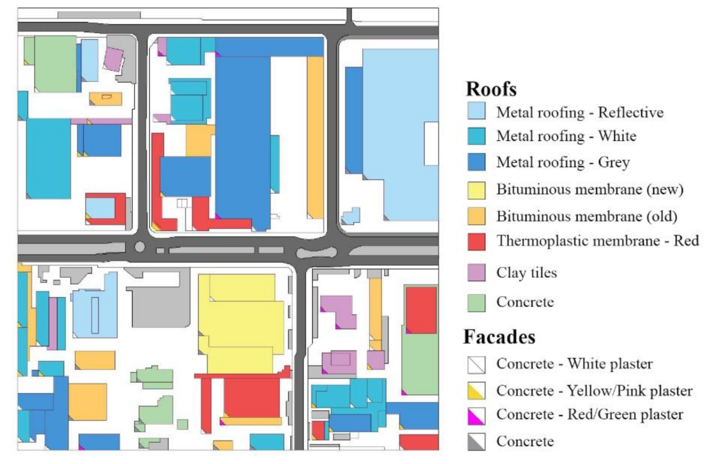 Sustainability 13 06322 g003