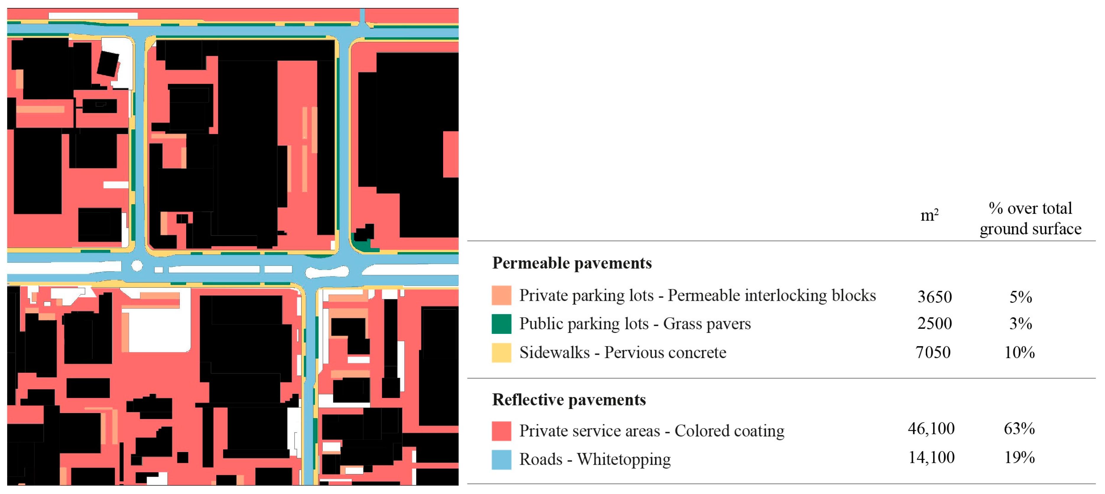 Sustainability 13 06322 g004