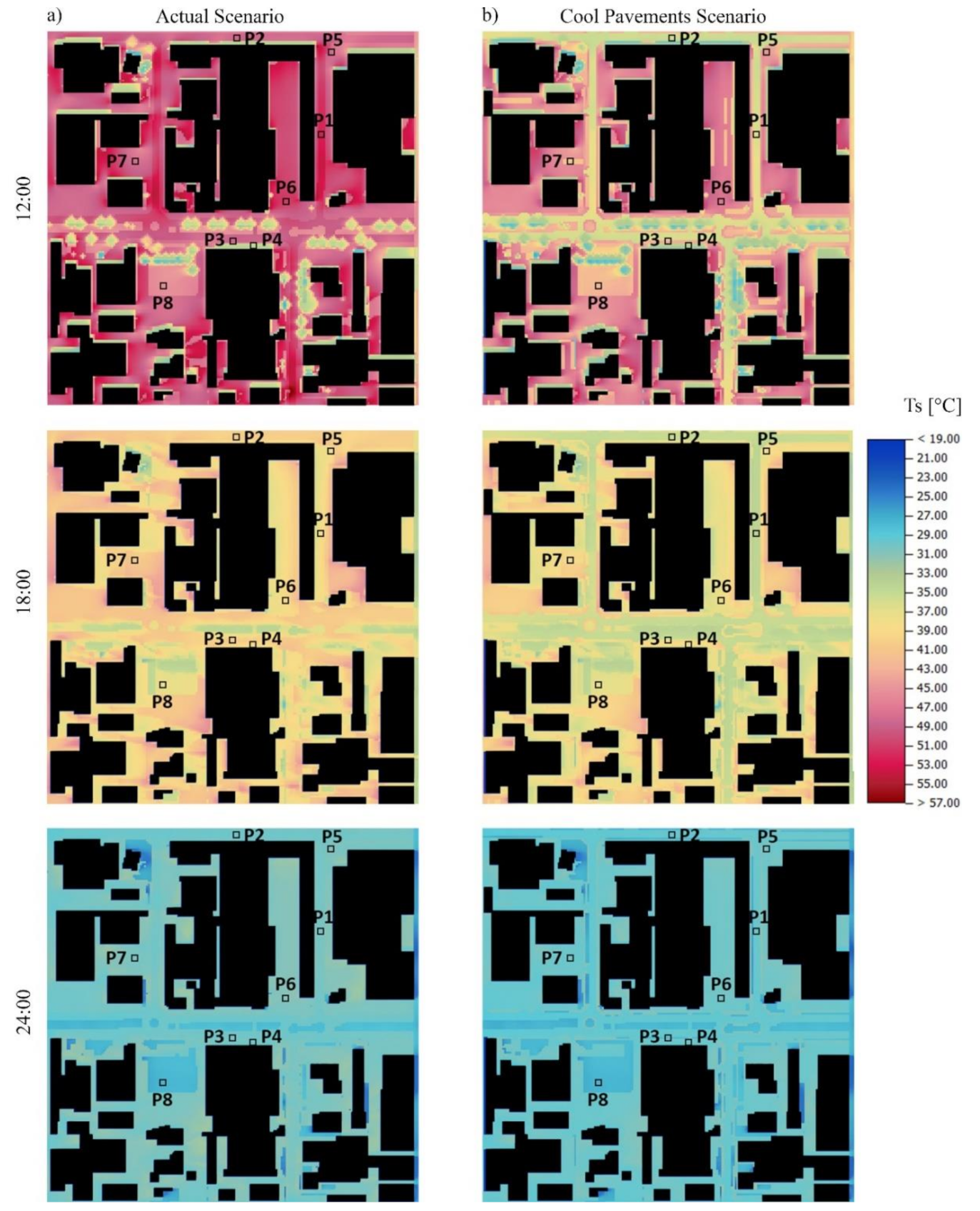 Sustainability 13 06322 g005