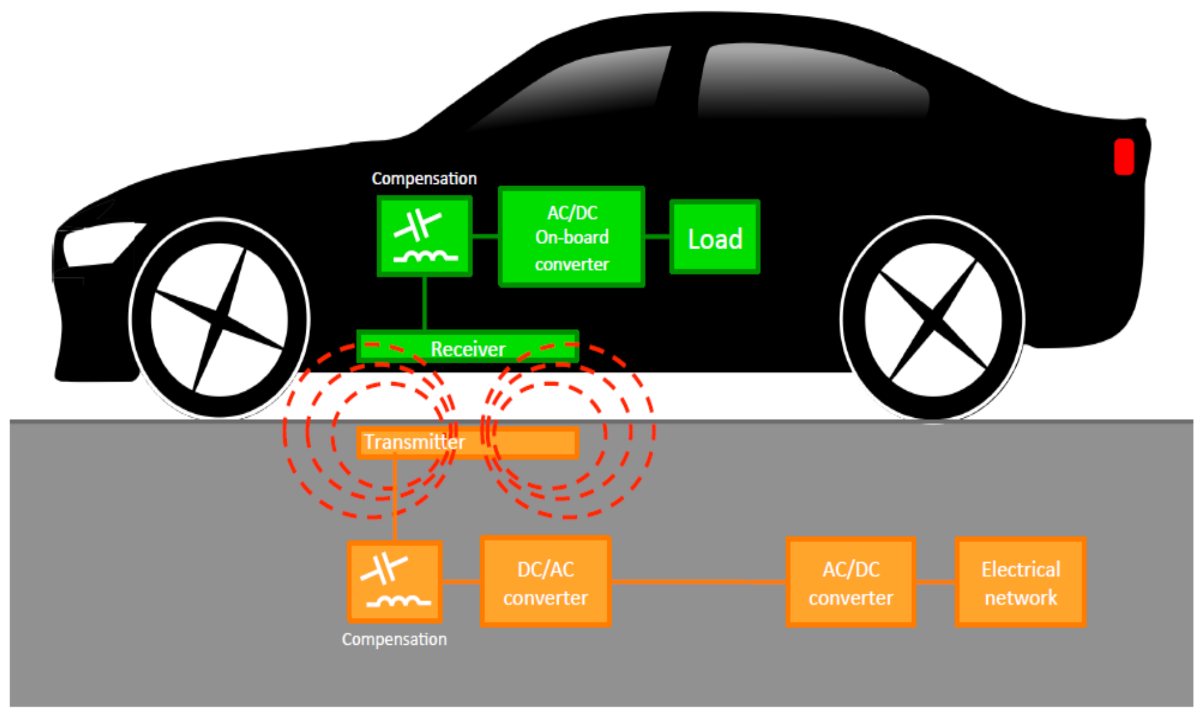 Sustainability 13 06324 g001 Sustainability 13 06324 g001