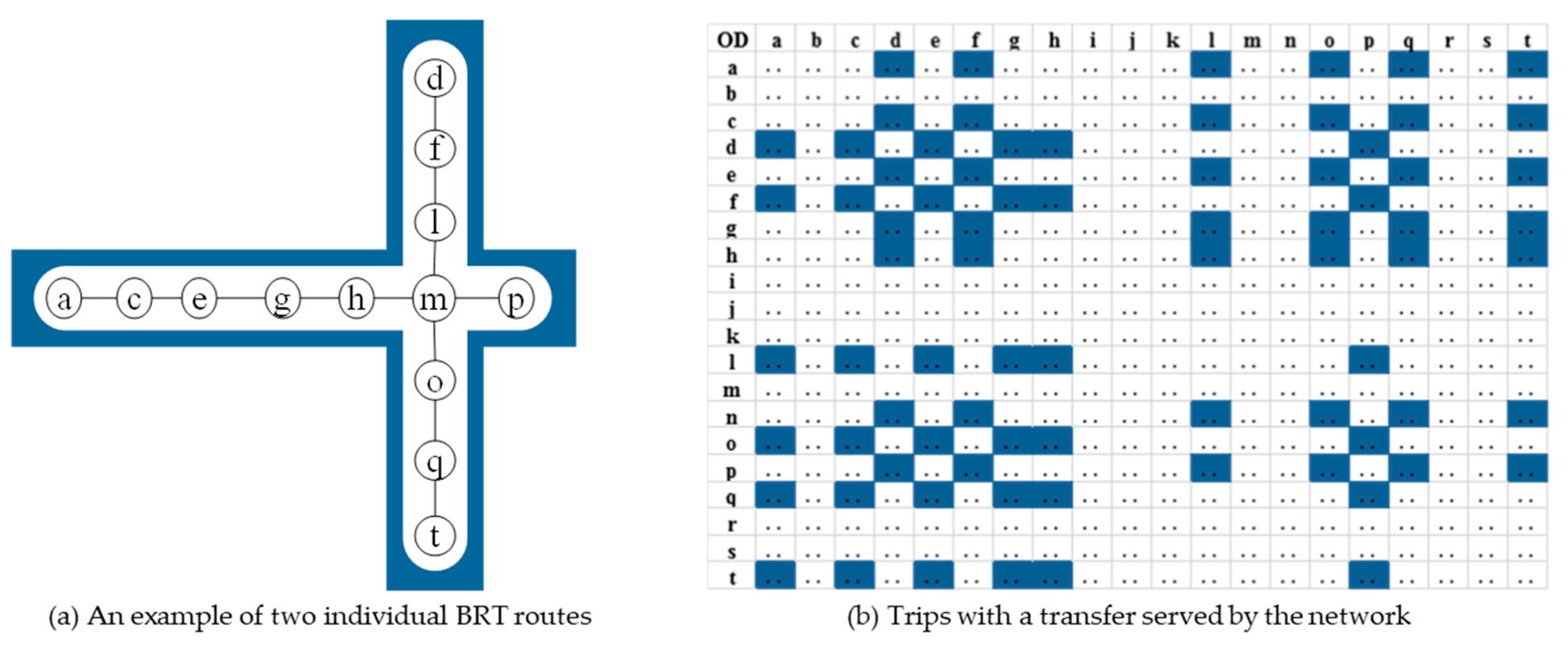 Sustainability 13 06325 g002