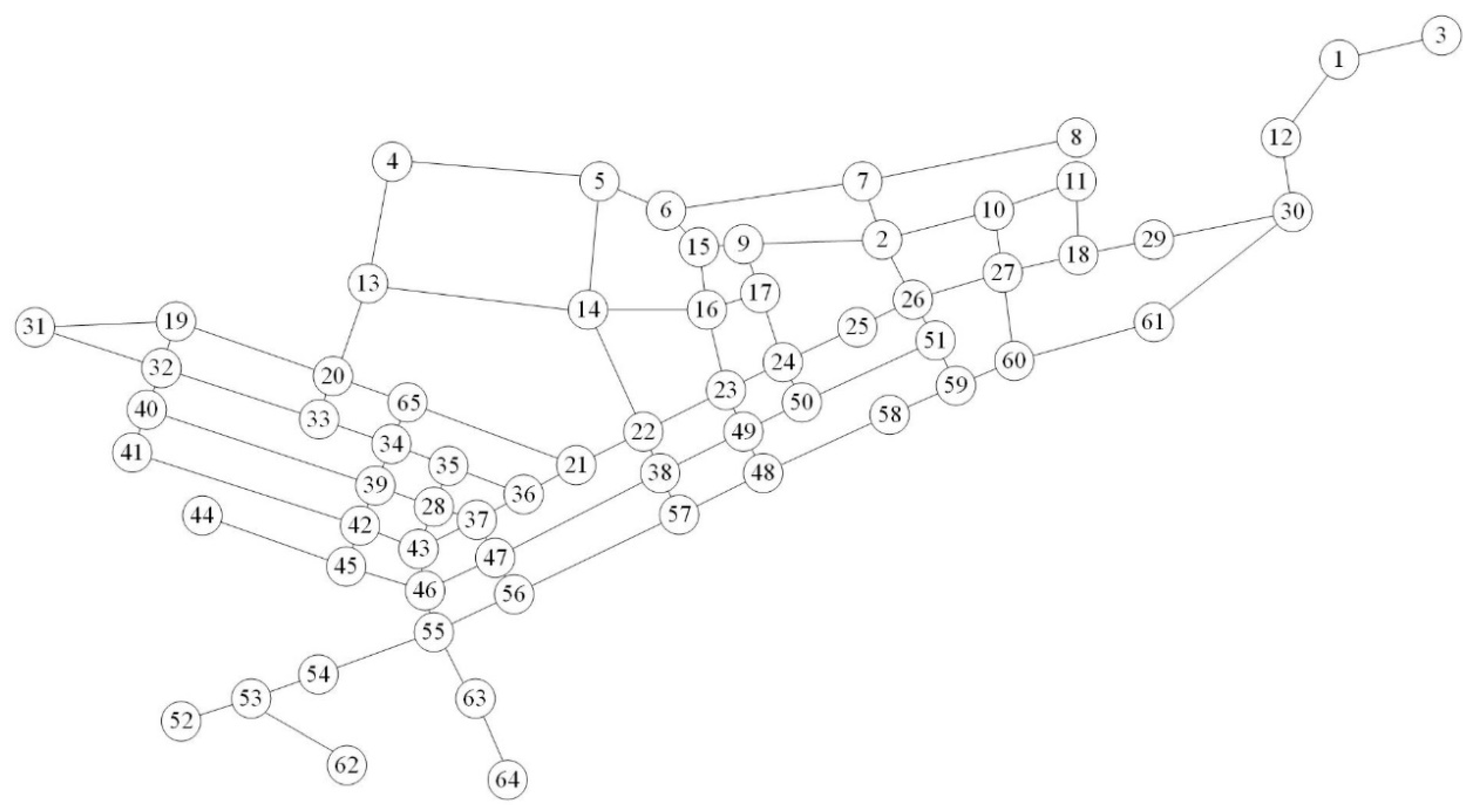 Sustainability 13 06325 g005