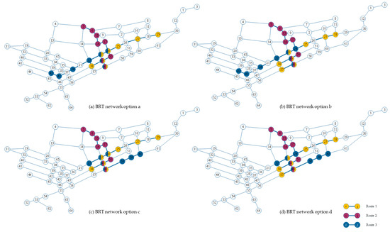 A Heuristic Method for Bus Rapid Transit Planning Based on the Maximum ...