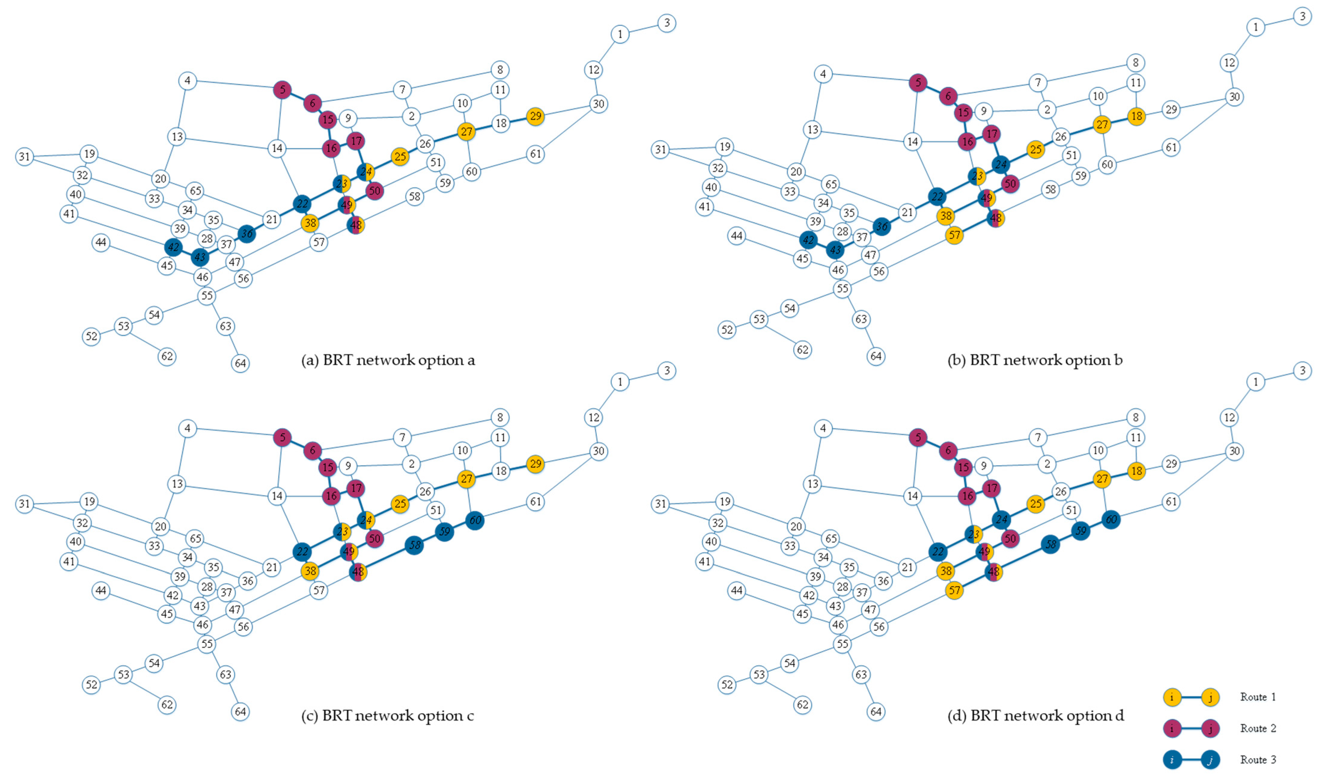 Sustainability 13 06325 g006