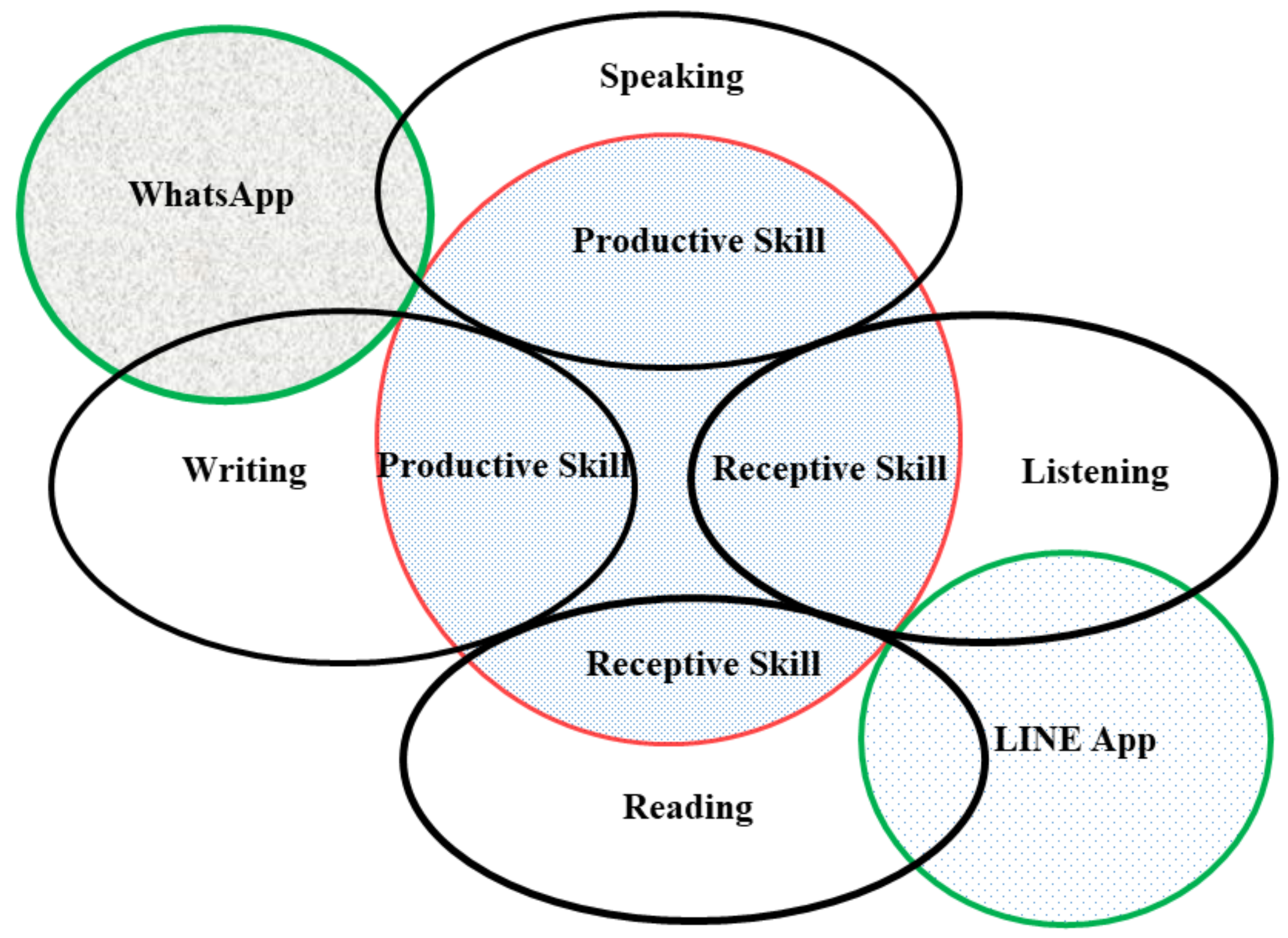 Sustainability 13 06328 g002