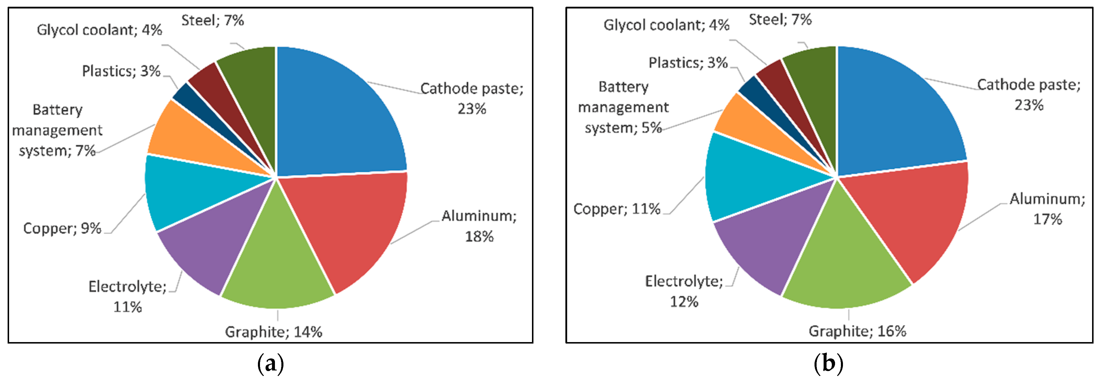 Sustainability 13 06330 g001 Sustainability 13 06330 g001