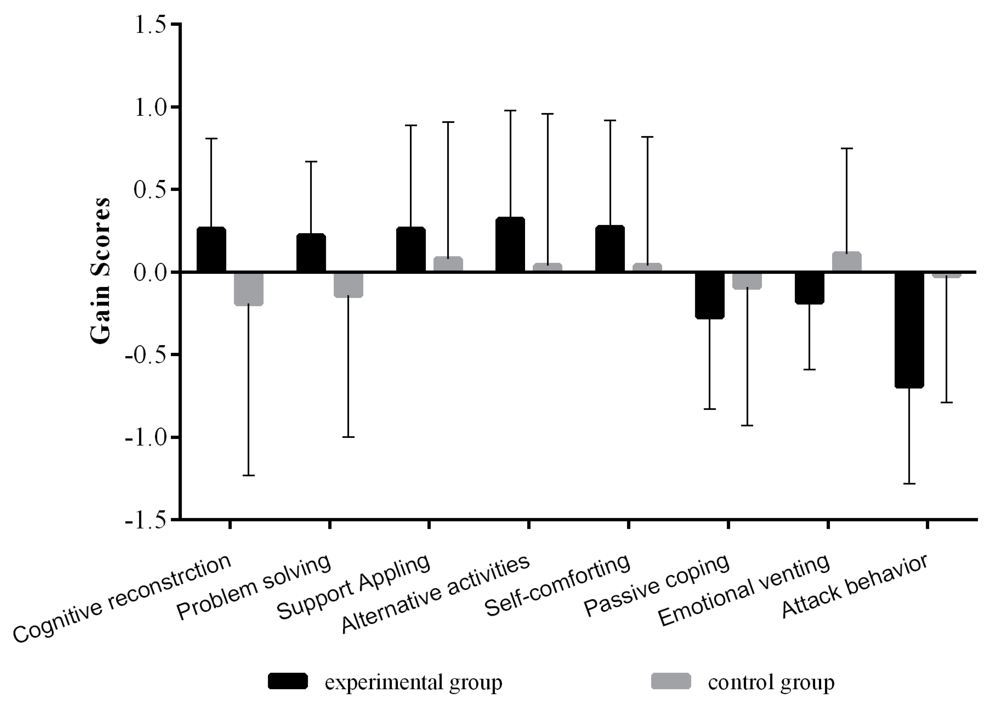 Sustainability 13 06331 g003