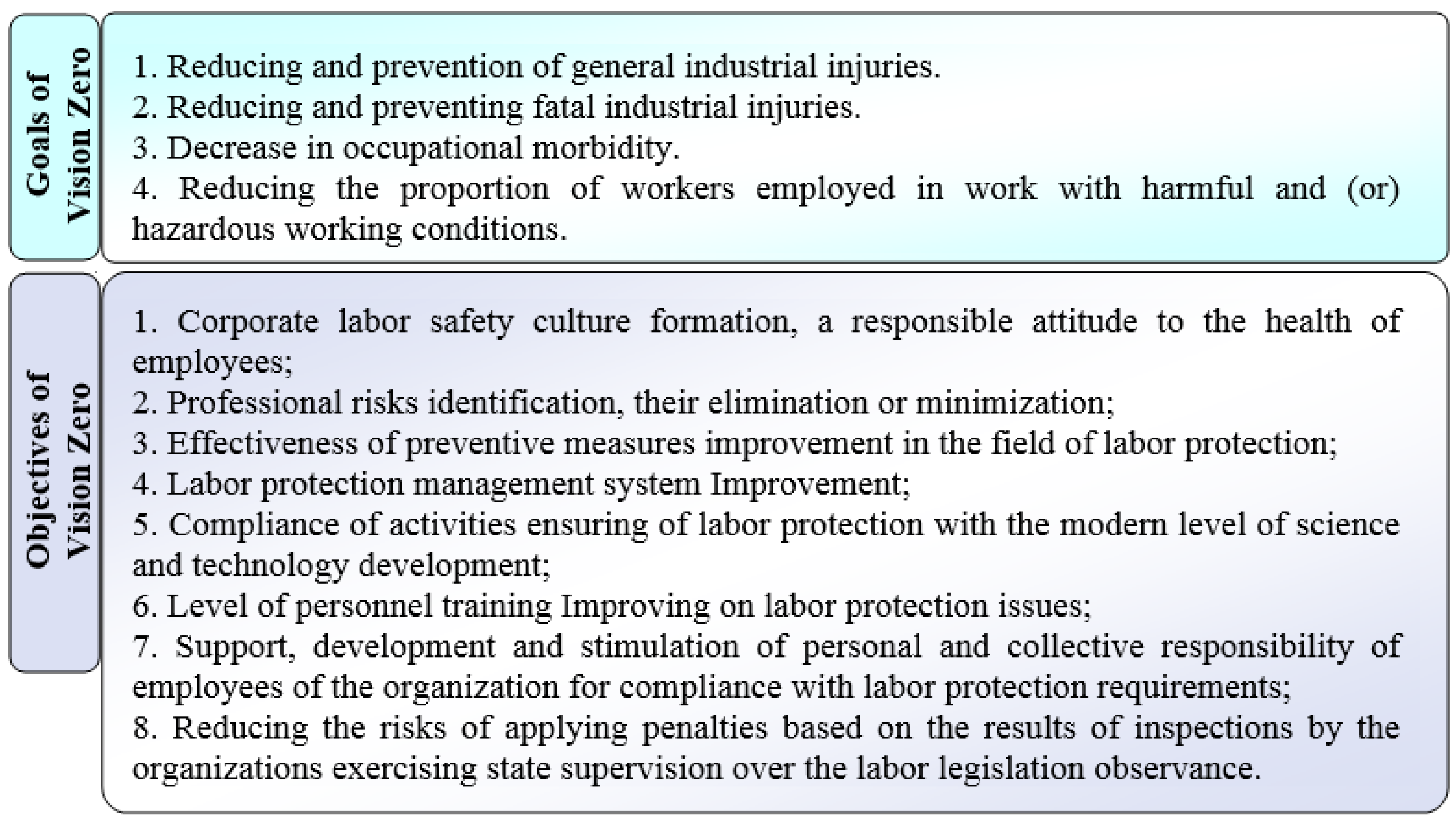 Sustainability 13 06335 g002