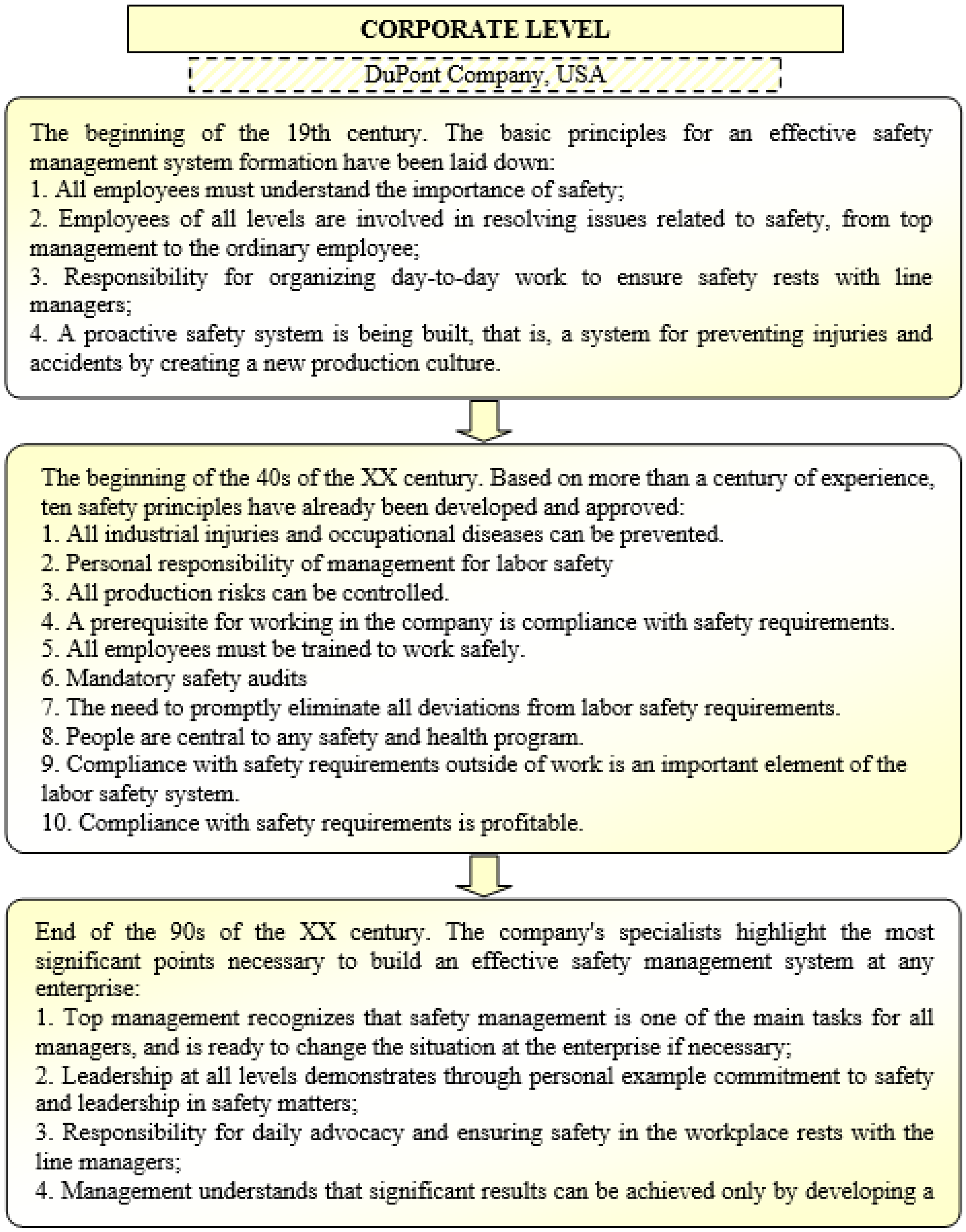 Sustainability 13 06335 g0a1 Sustainability 13 06335 g0a1