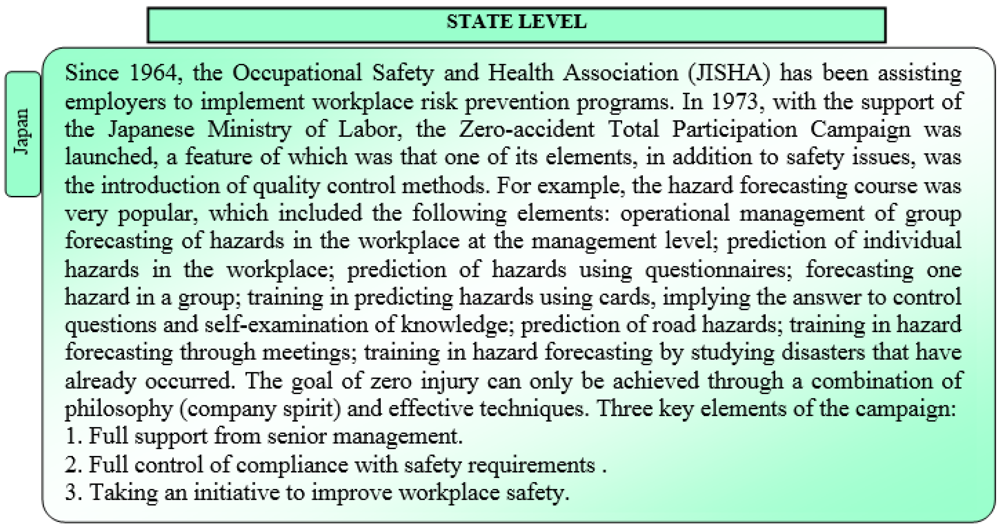 Sustainability 13 06335 g0a2