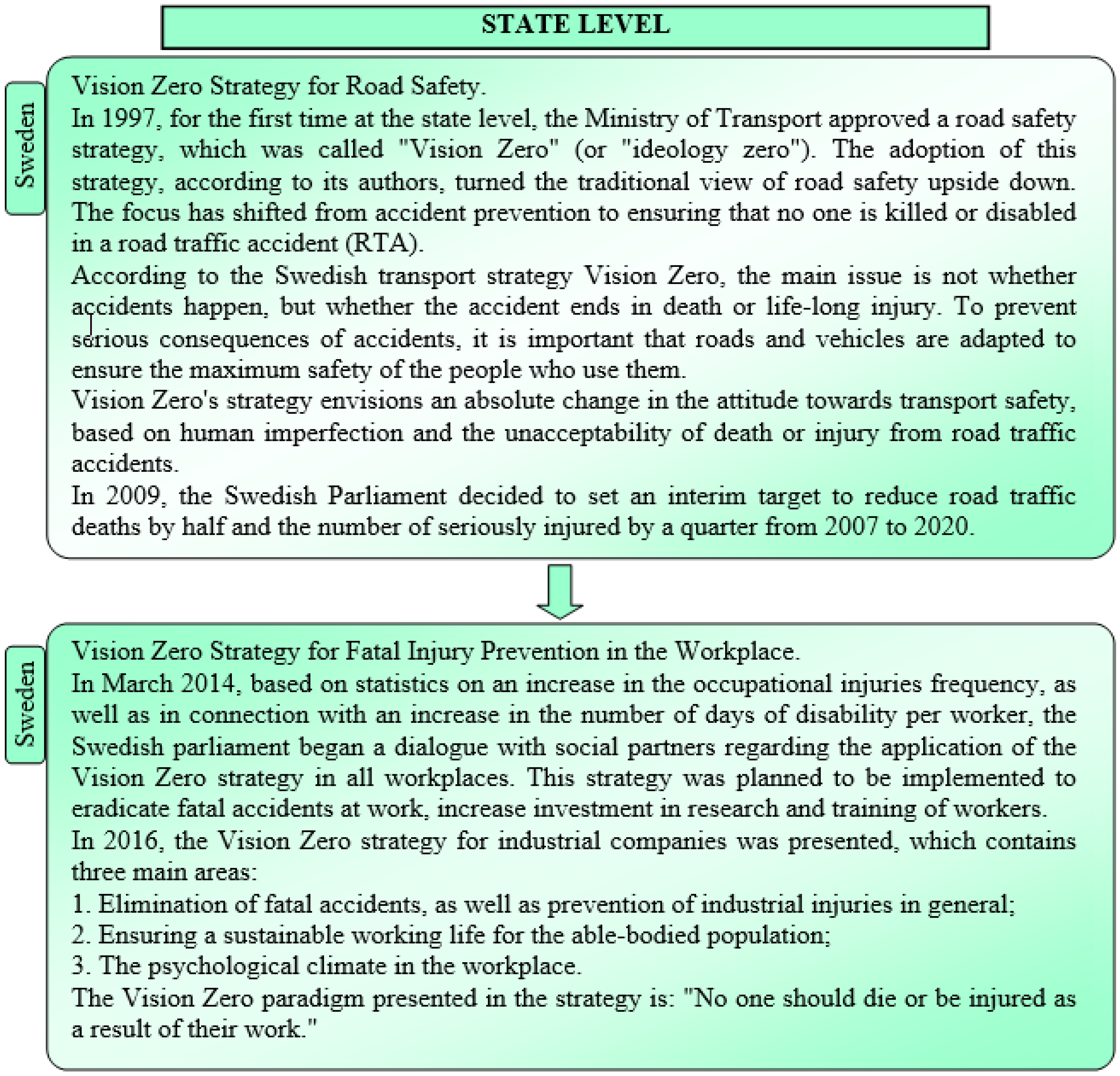 Sustainability 13 06335 g0a3