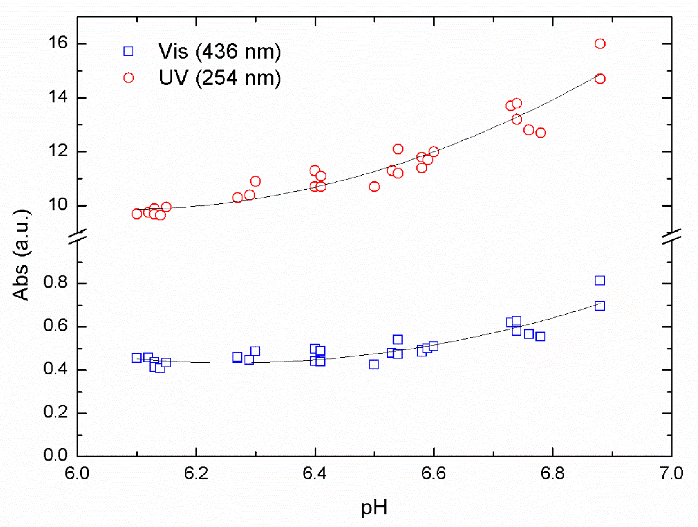 Sustainability 13 06338 g002