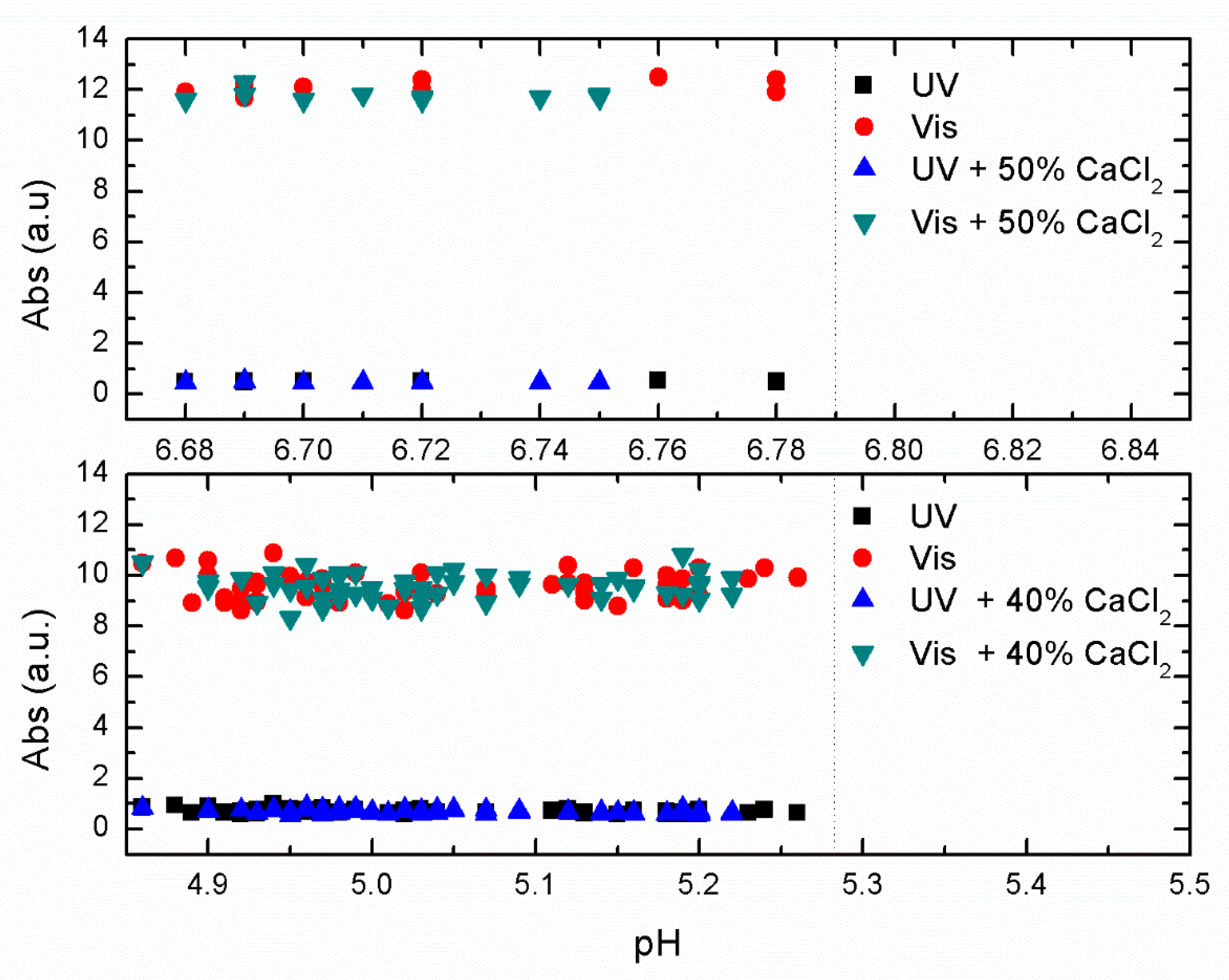 Sustainability 13 06338 g004