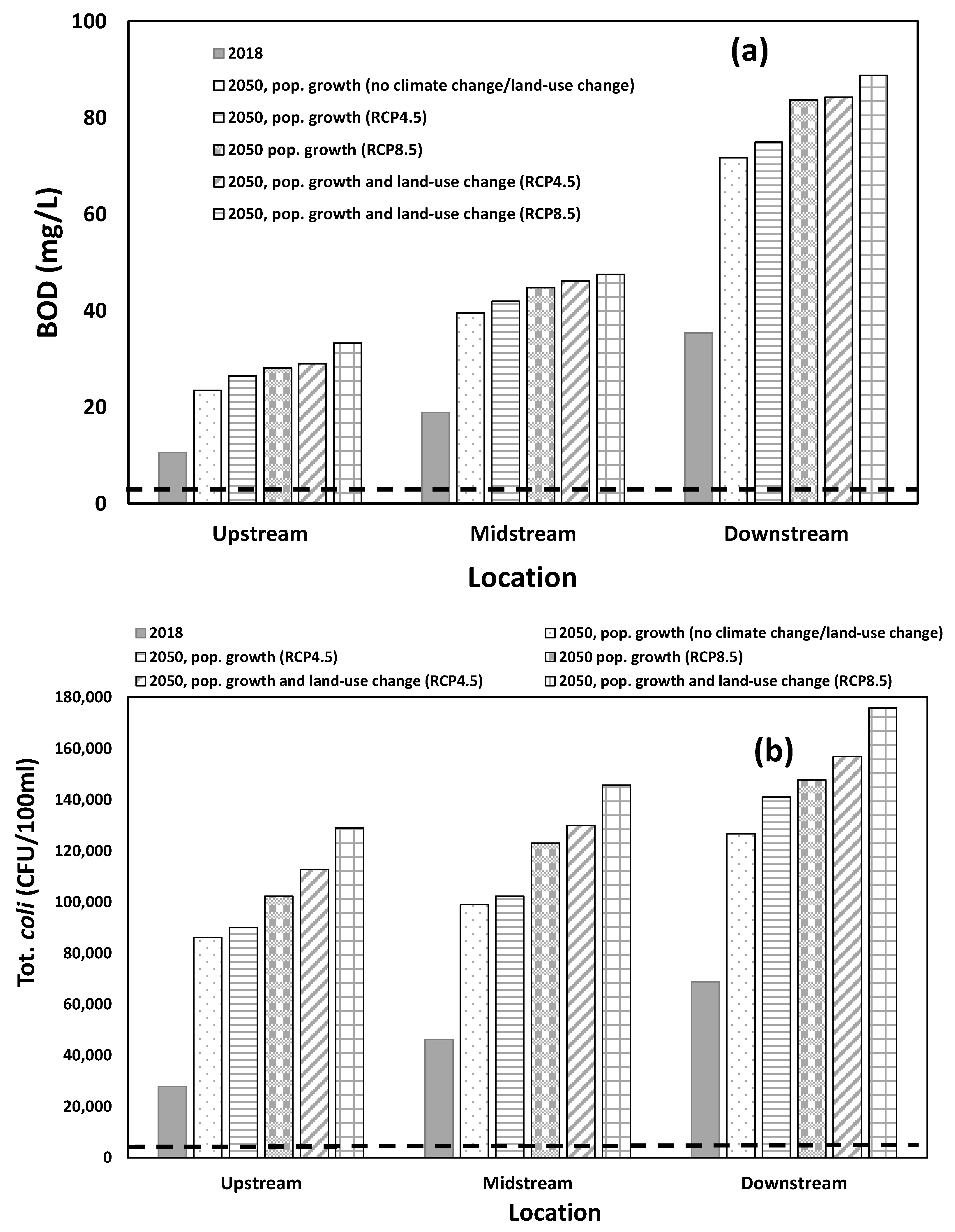 Sustainability 13 06339 g008 Sustainability 13 06339 g008