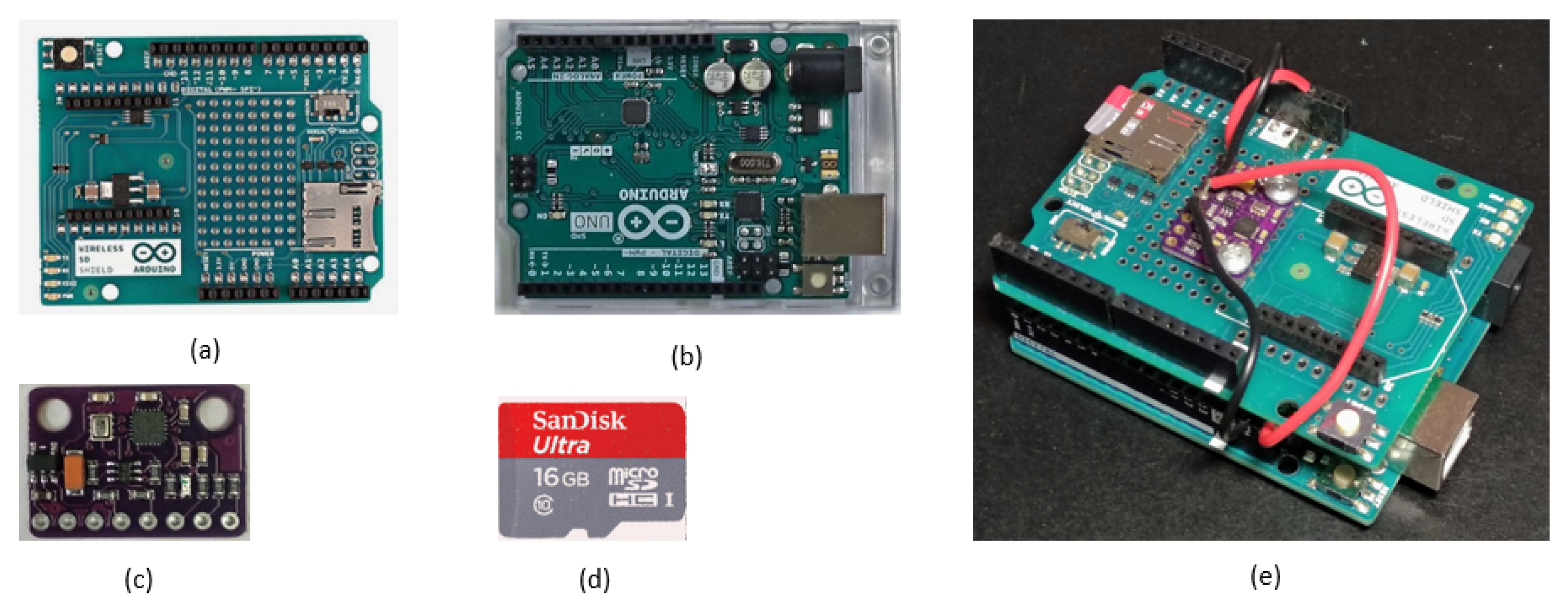 Sustainability 13 06340 g002 Sustainability 13 06340 g002