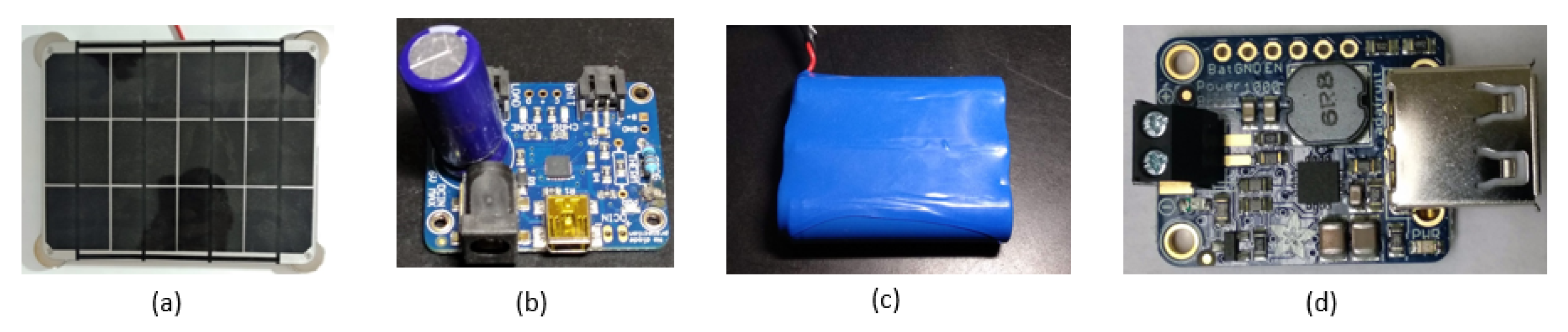 Sustainability 13 06340 g003 Sustainability 13 06340 g003