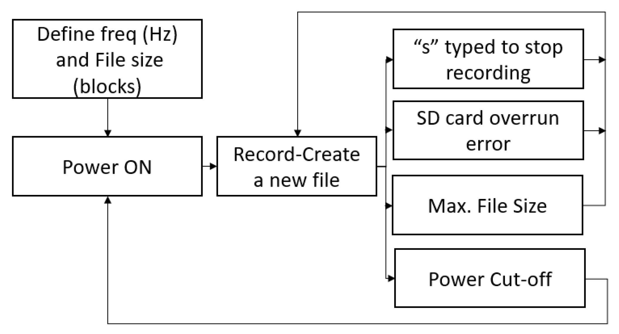 Sustainability 13 06340 g004 Sustainability 13 06340 g004