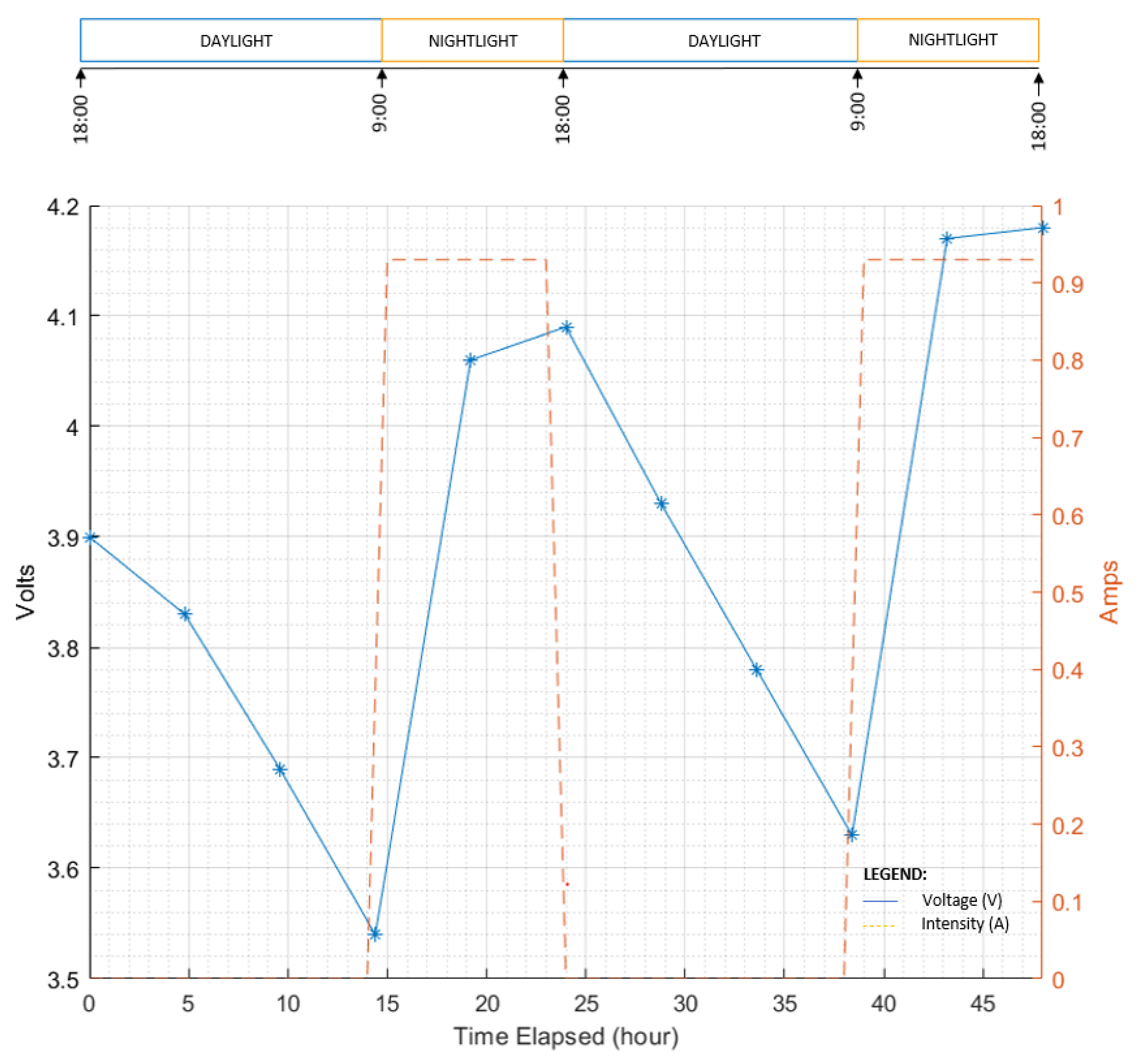 Sustainability 13 06340 g005 Sustainability 13 06340 g005