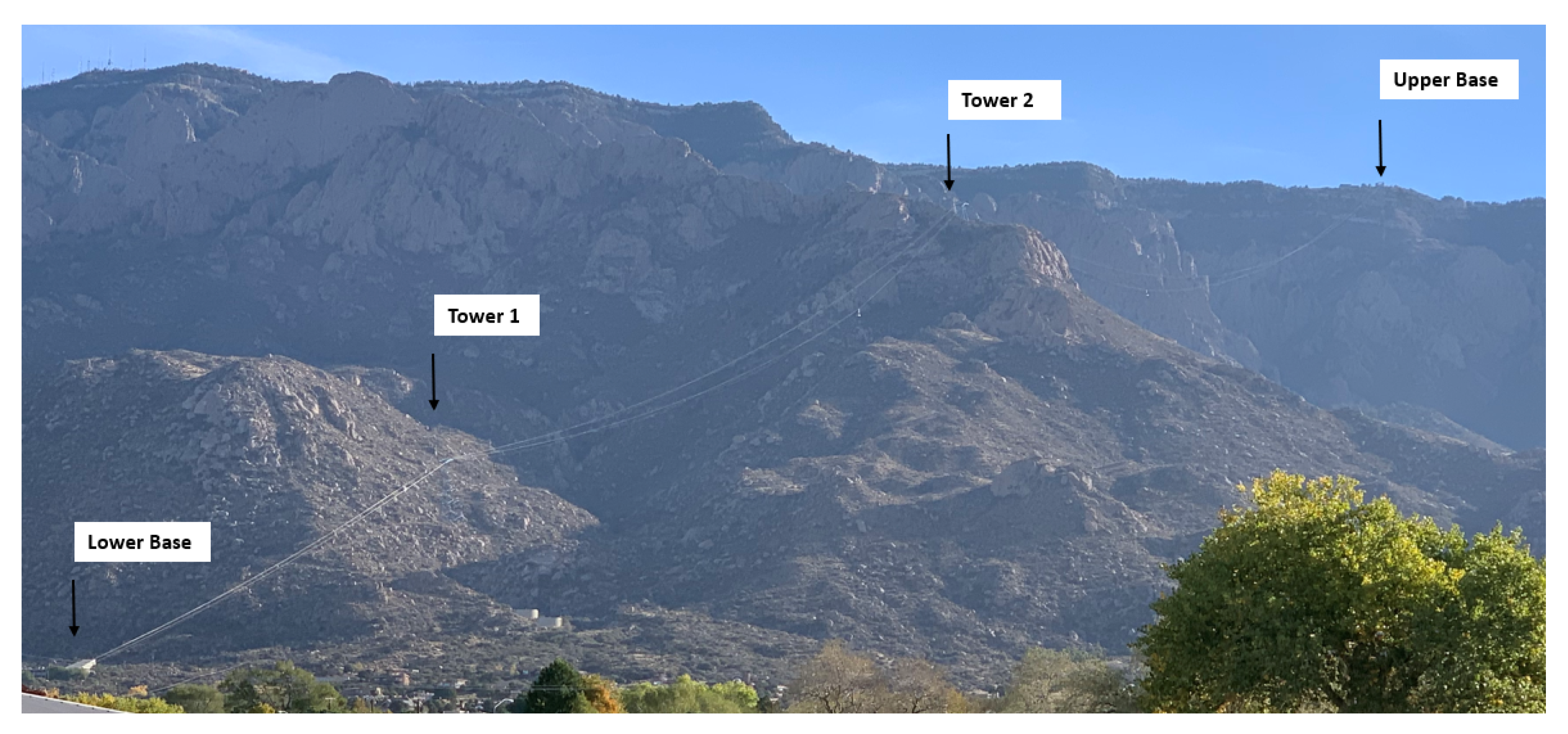 Sustainability 13 06340 g006 Sustainability 13 06340 g006