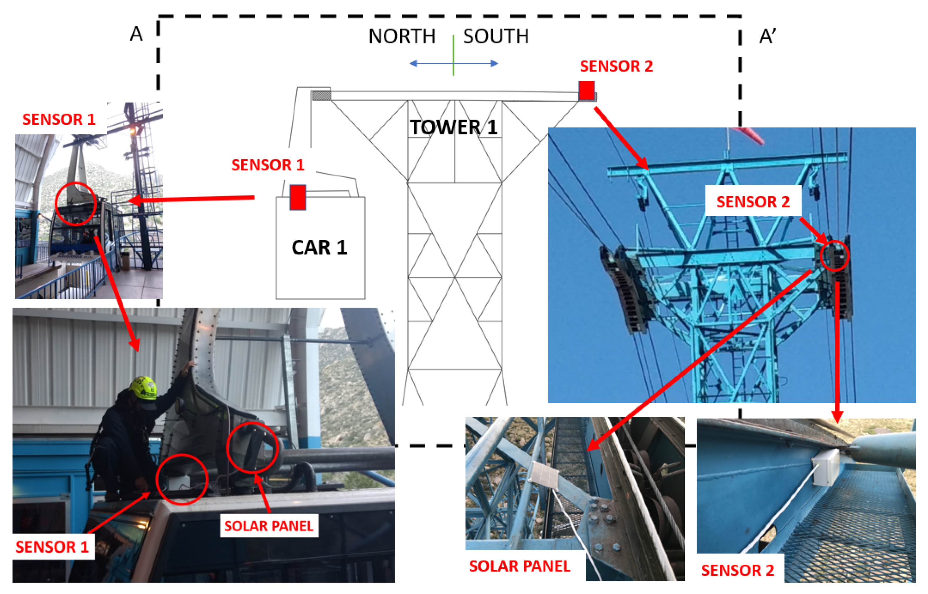 Sustainability 13 06340 g008 Sustainability 13 06340 g008