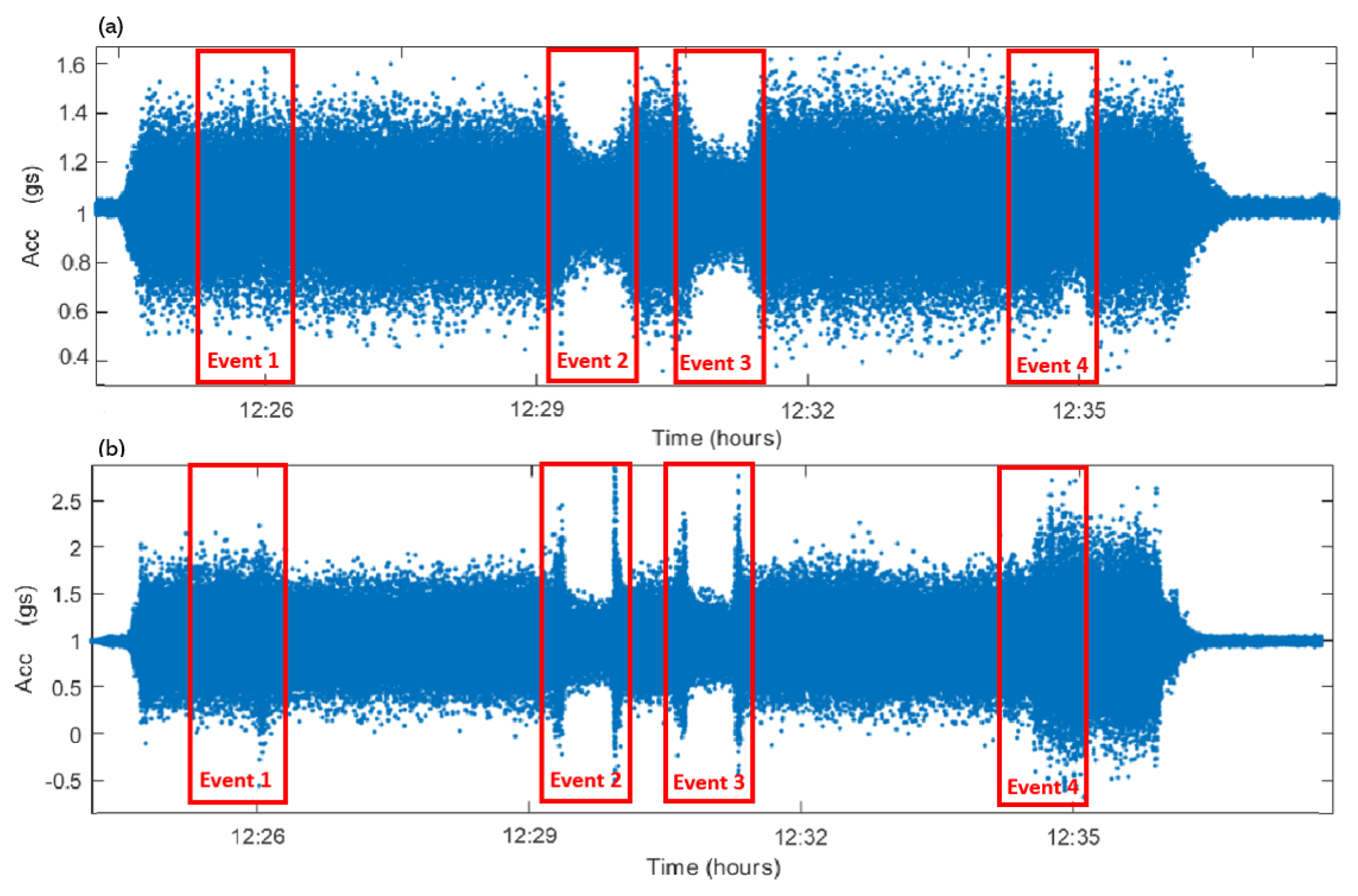 Sustainability 13 06340 g009 Sustainability 13 06340 g009