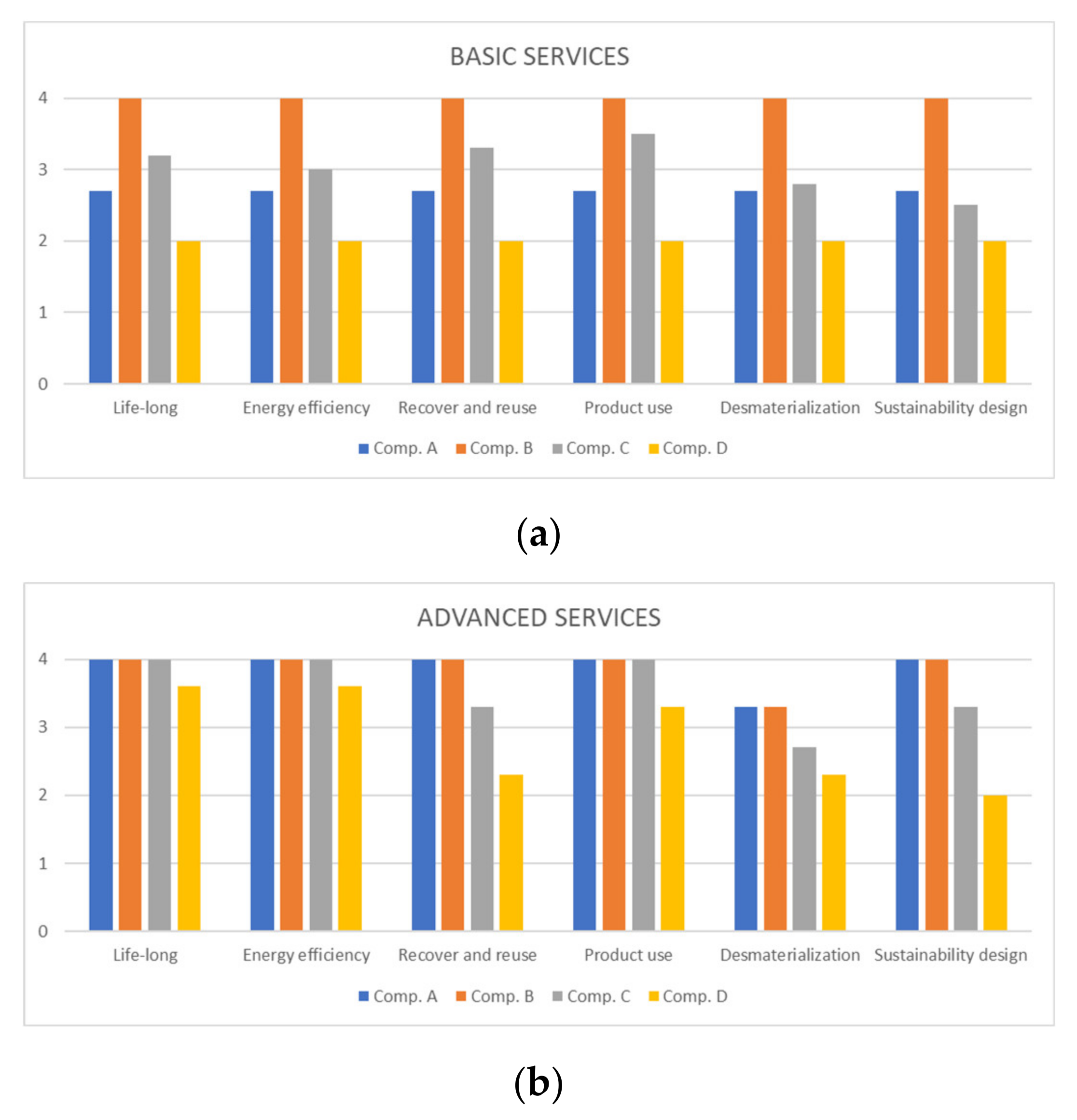 Sustainability 13 06342 g002