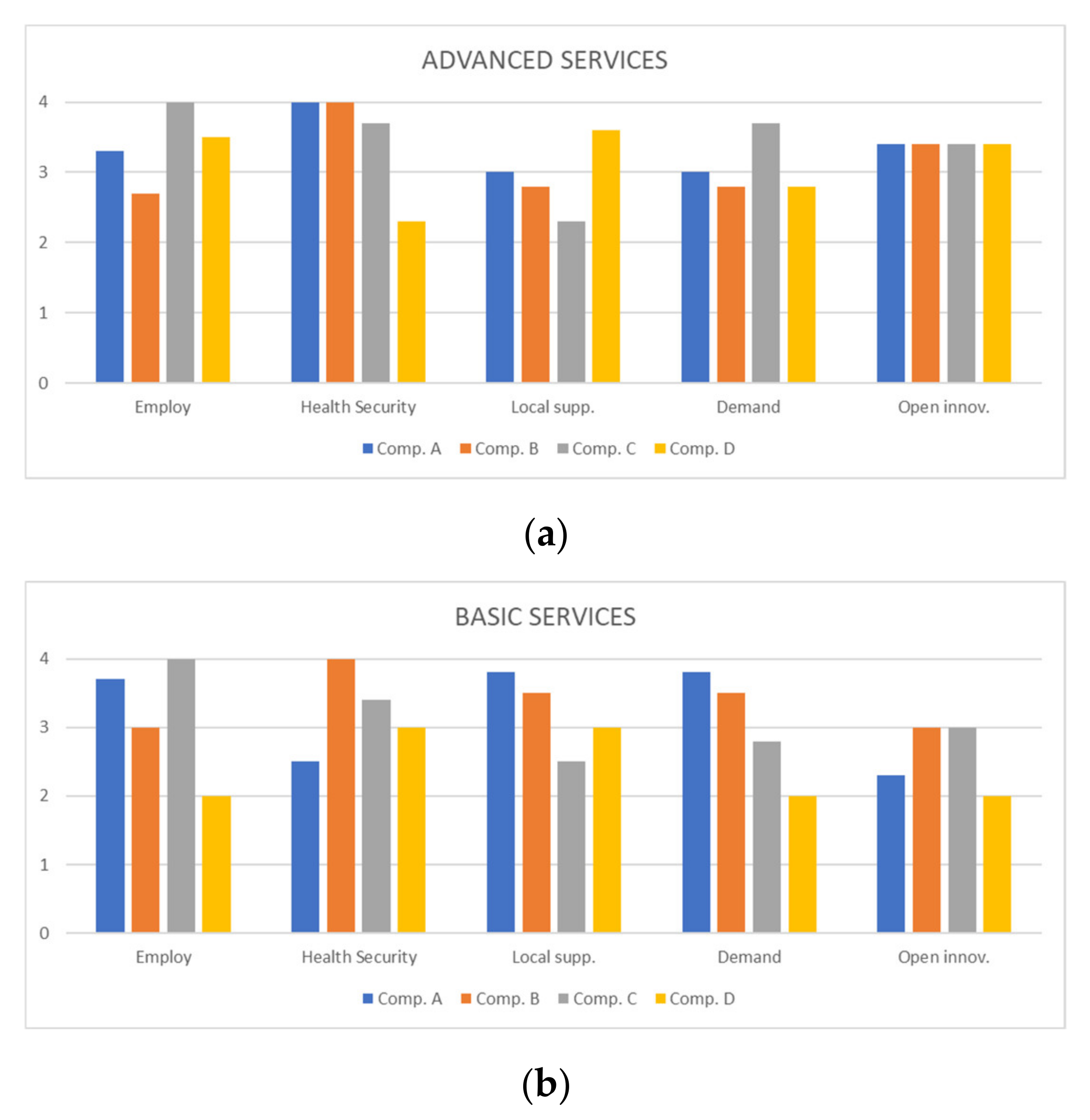 Sustainability 13 06342 g003