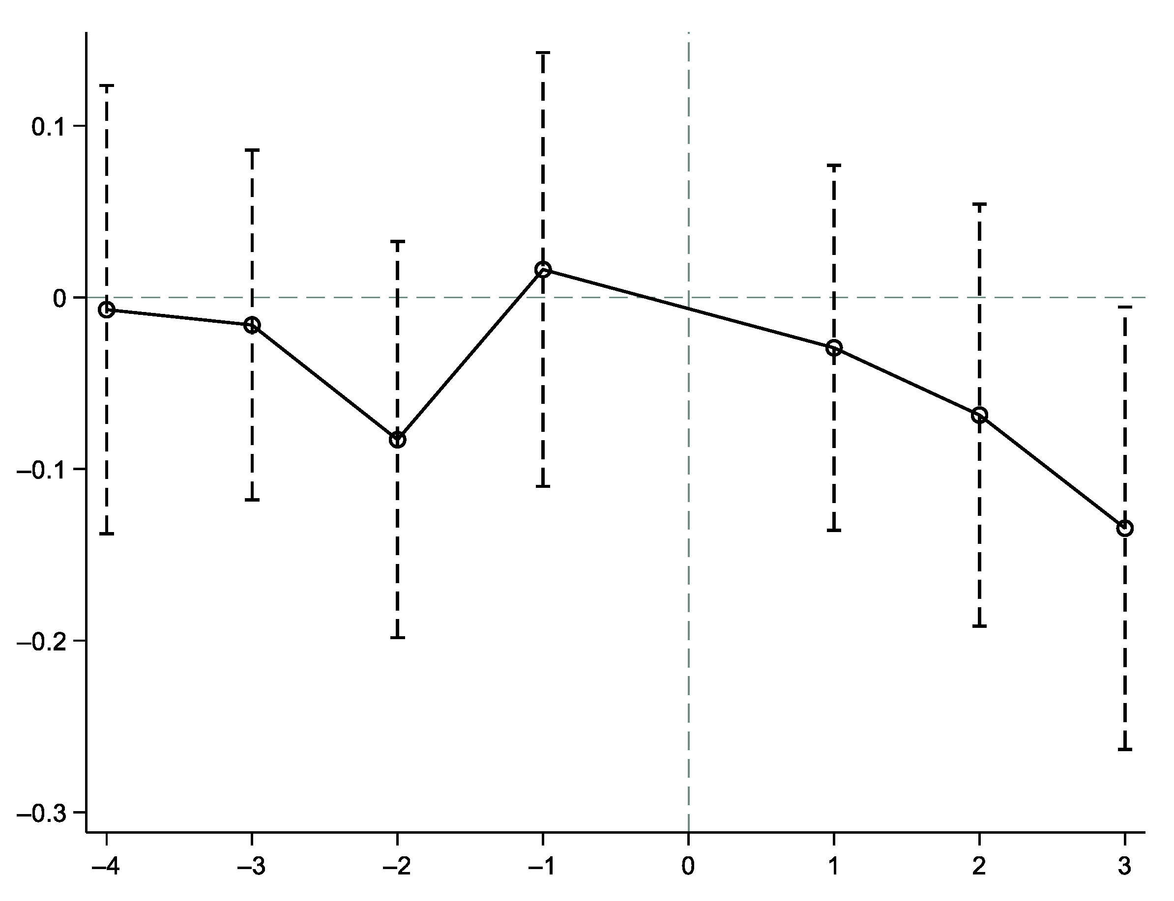 Sustainability 13 06343 g001 Sustainability 13 06343 g001