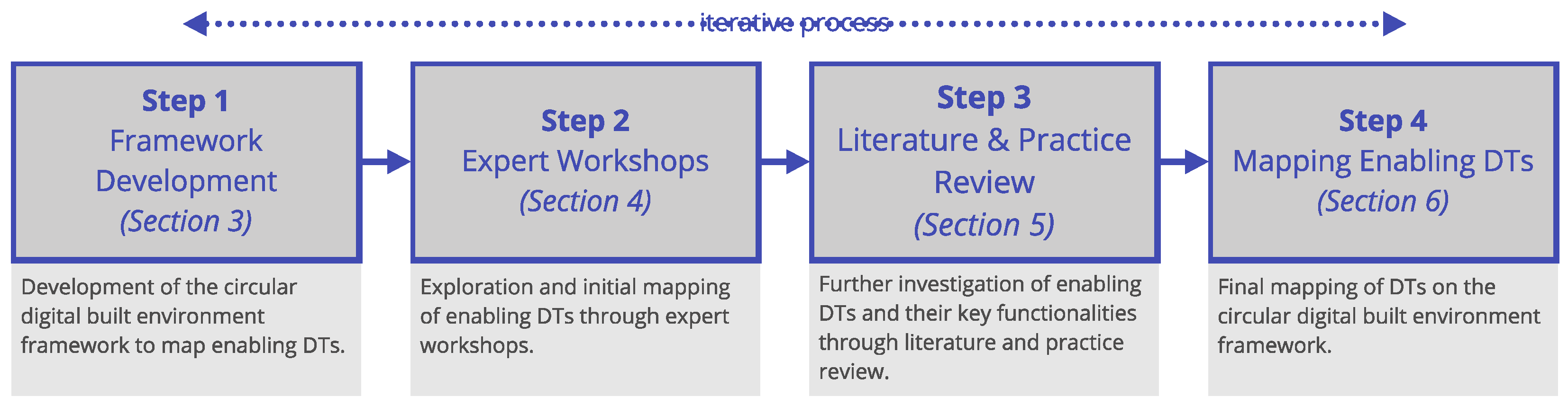 Sustainability 13 06348 g002 Sustainability 13 06348 g002