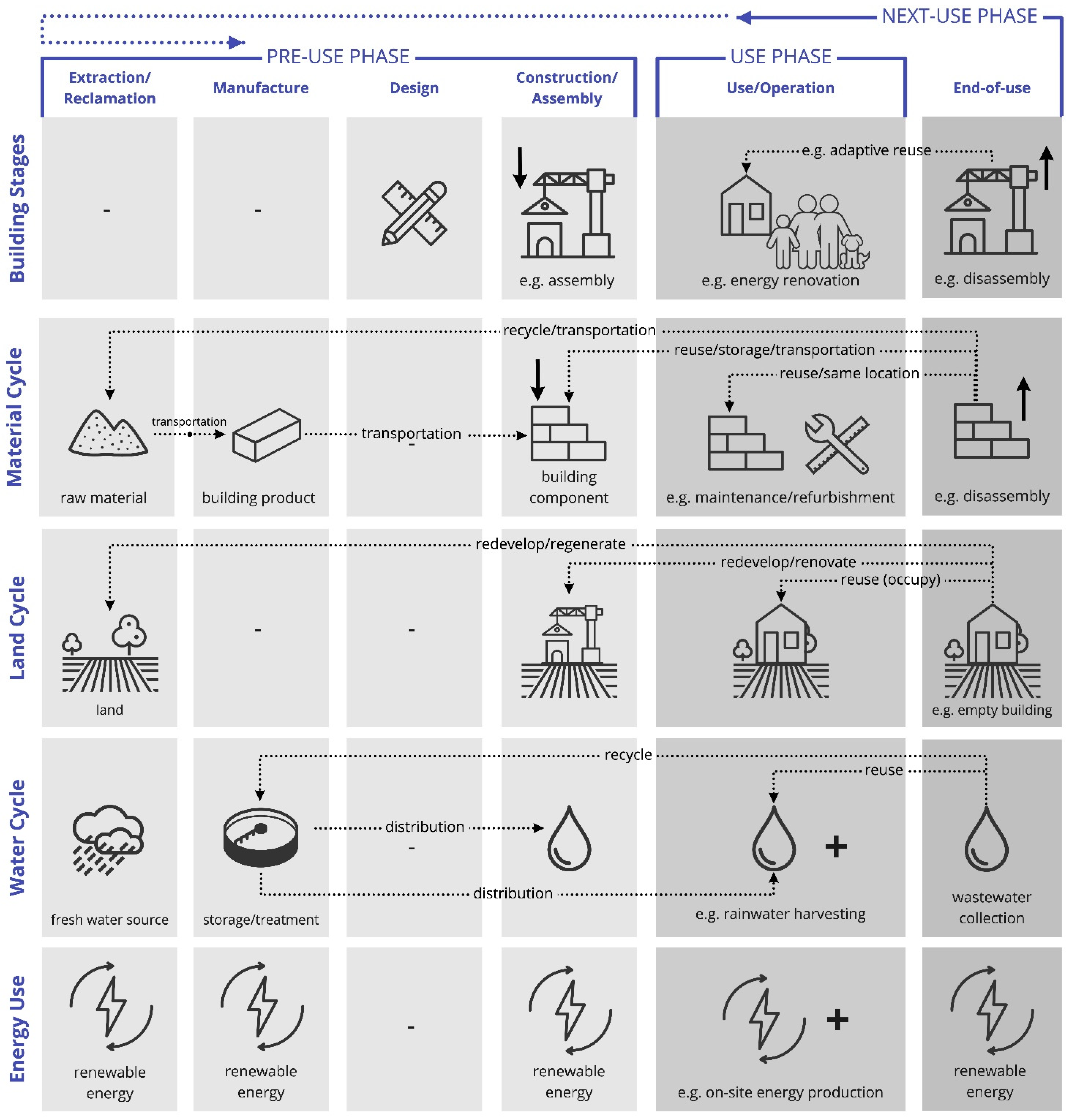 Sustainability 13 06348 g003 Sustainability 13 06348 g003