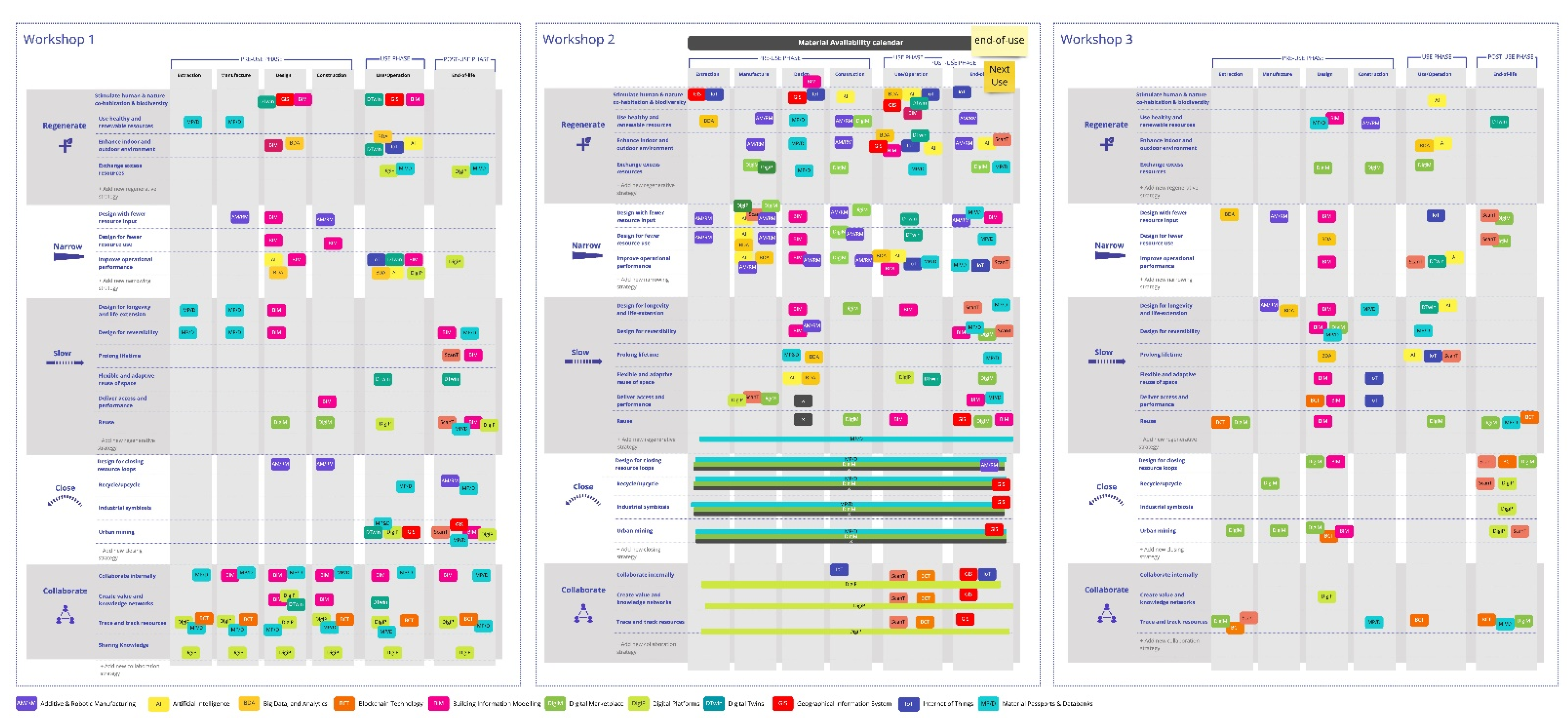 Sustainability 13 06348 g005 Sustainability 13 06348 g005