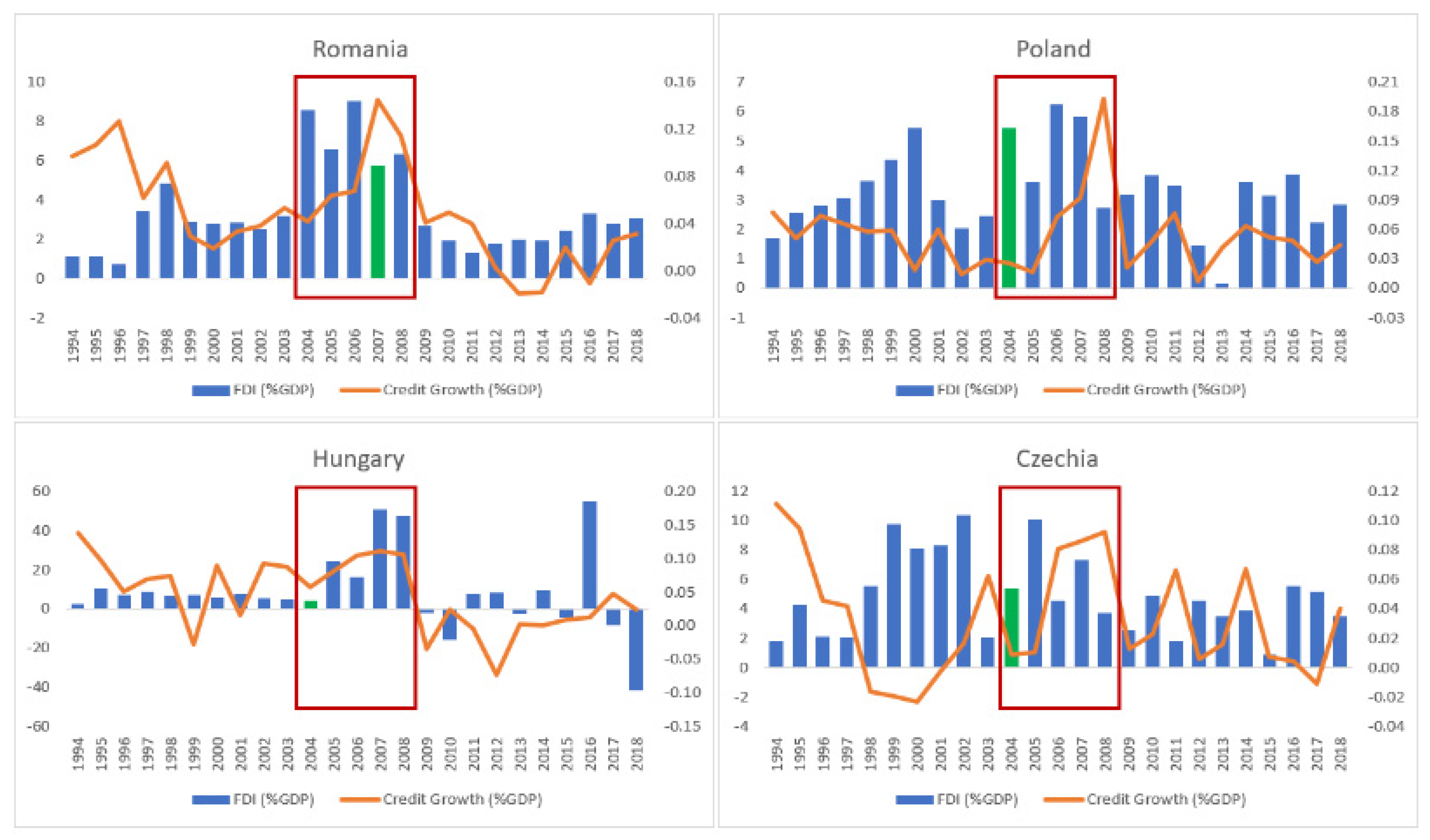 Sustainability 13 06349 g002