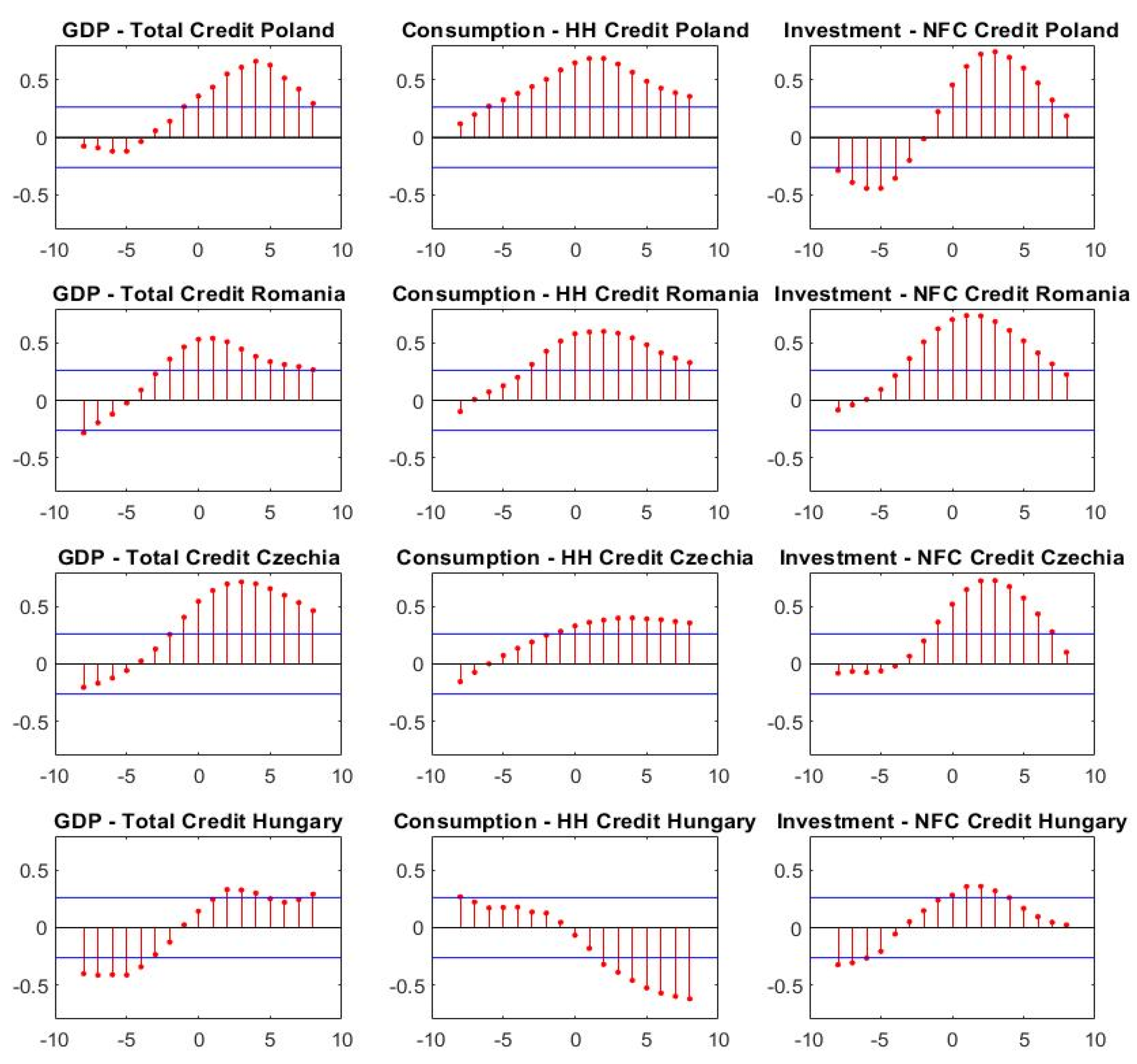 Sustainability 13 06349 g004