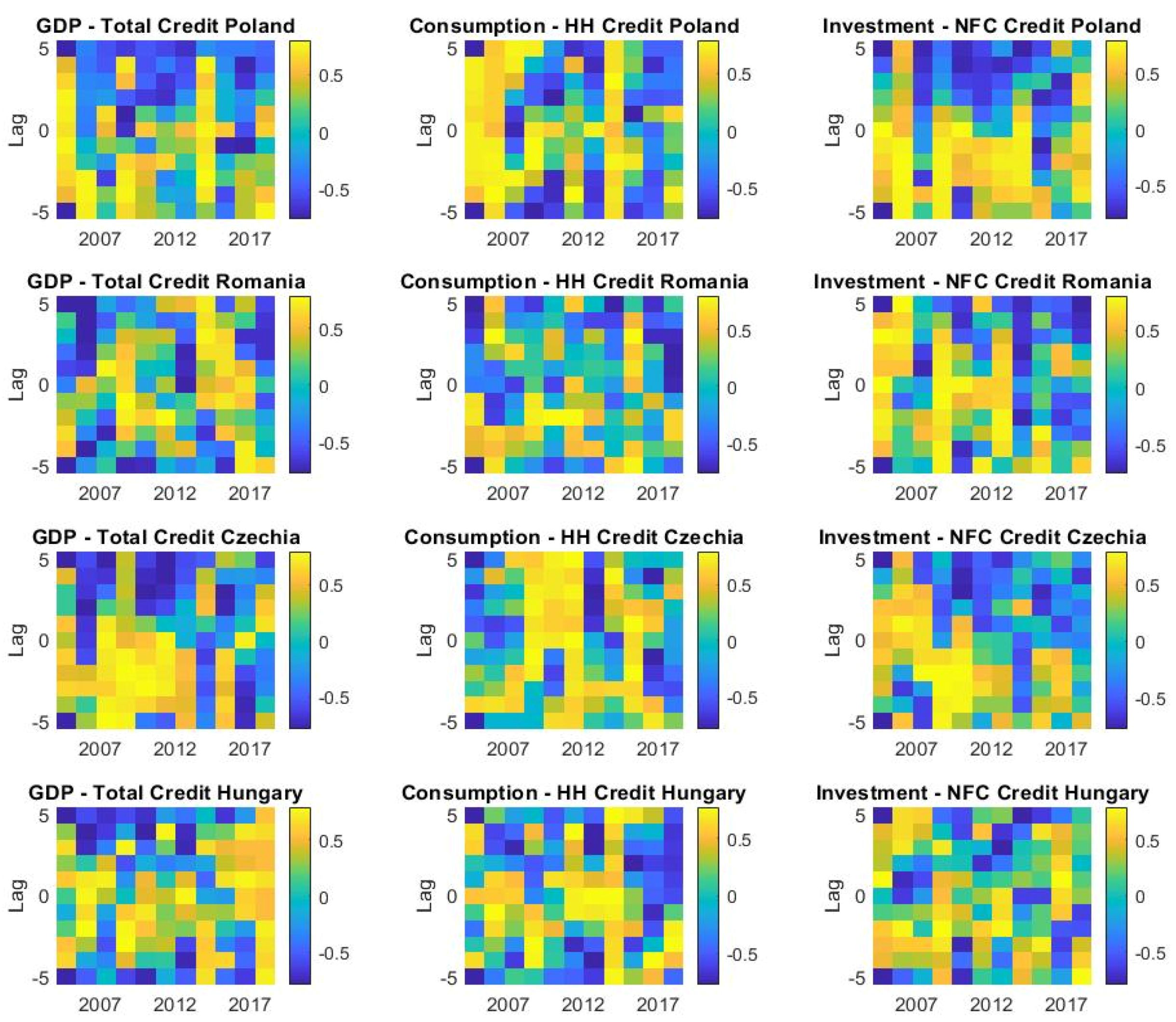 Sustainability 13 06349 g005