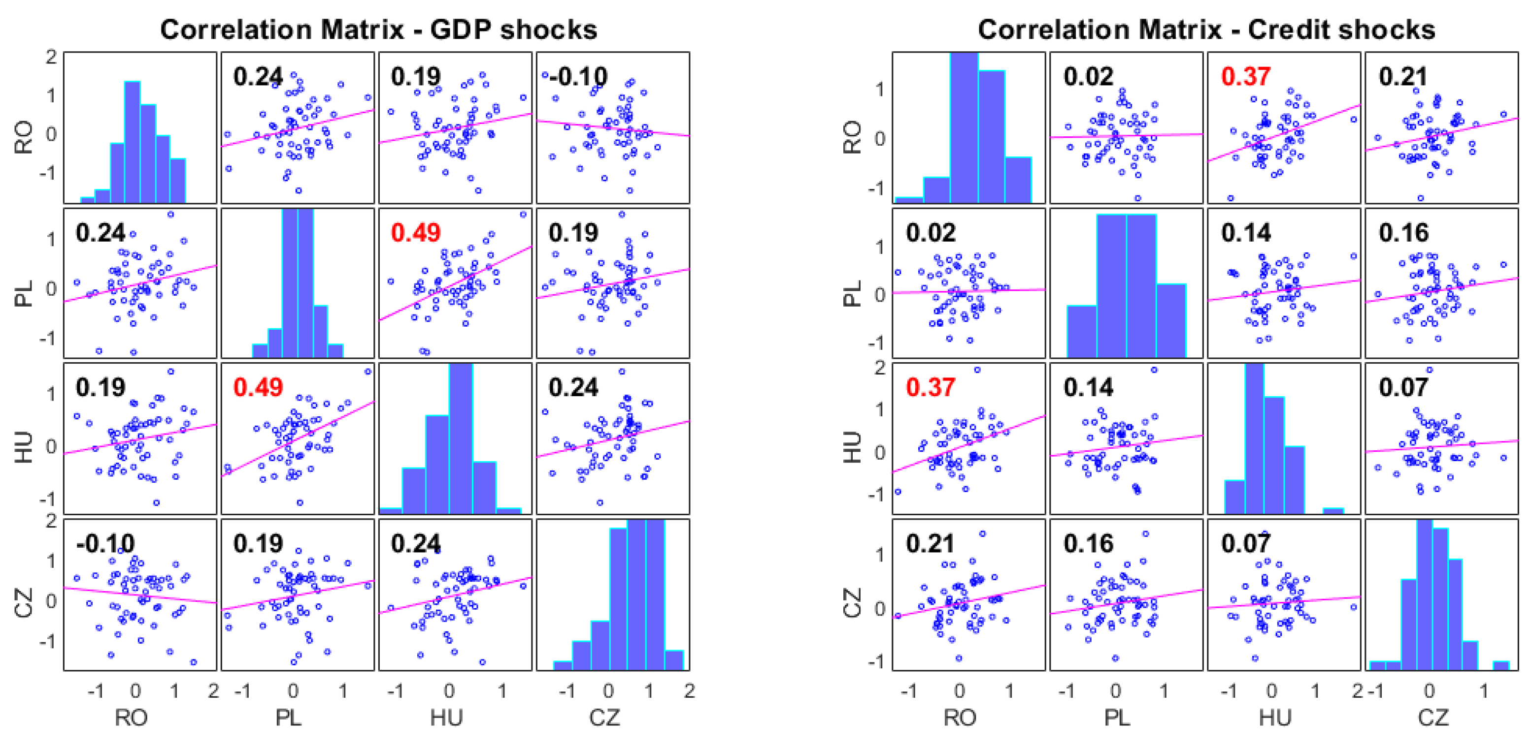 Sustainability 13 06349 g008