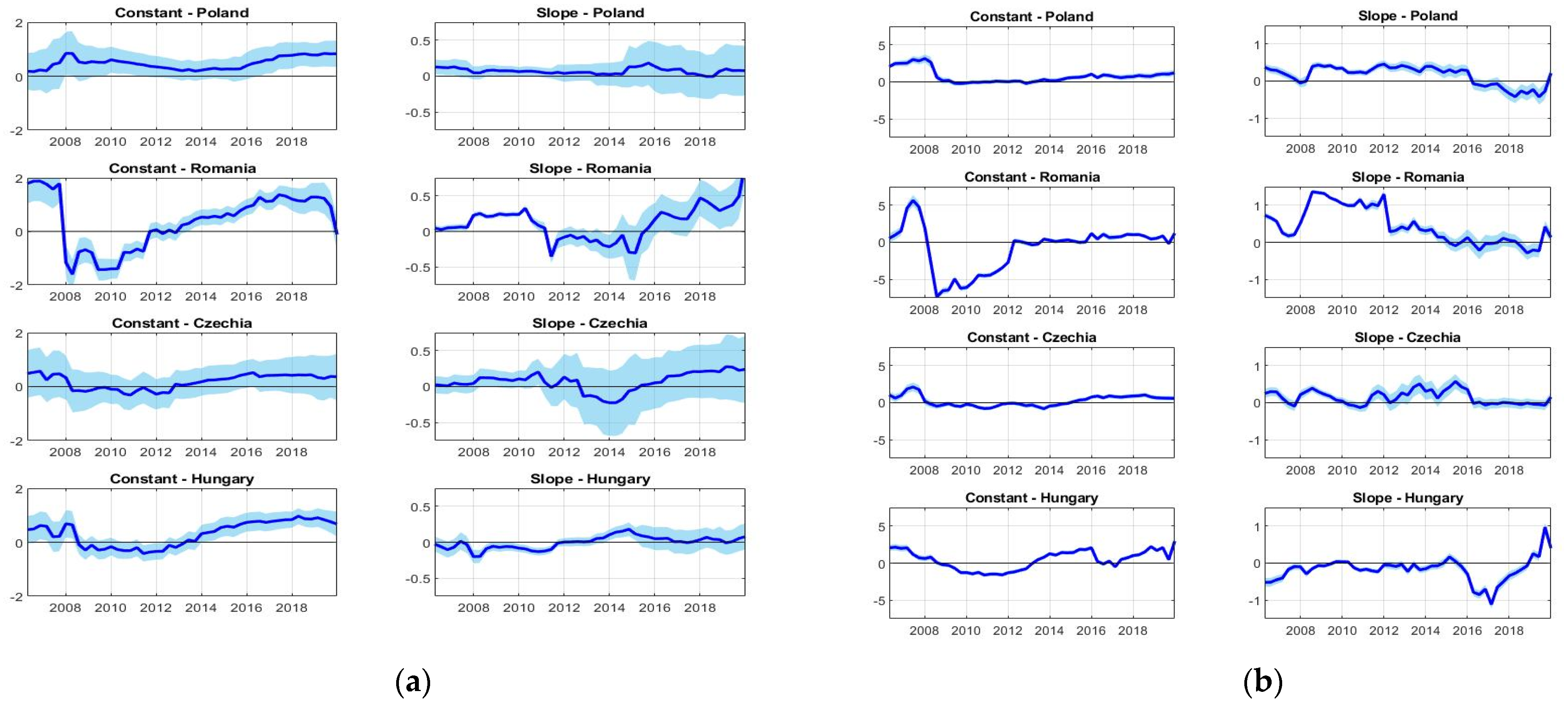 Sustainability 13 06349 g0a1