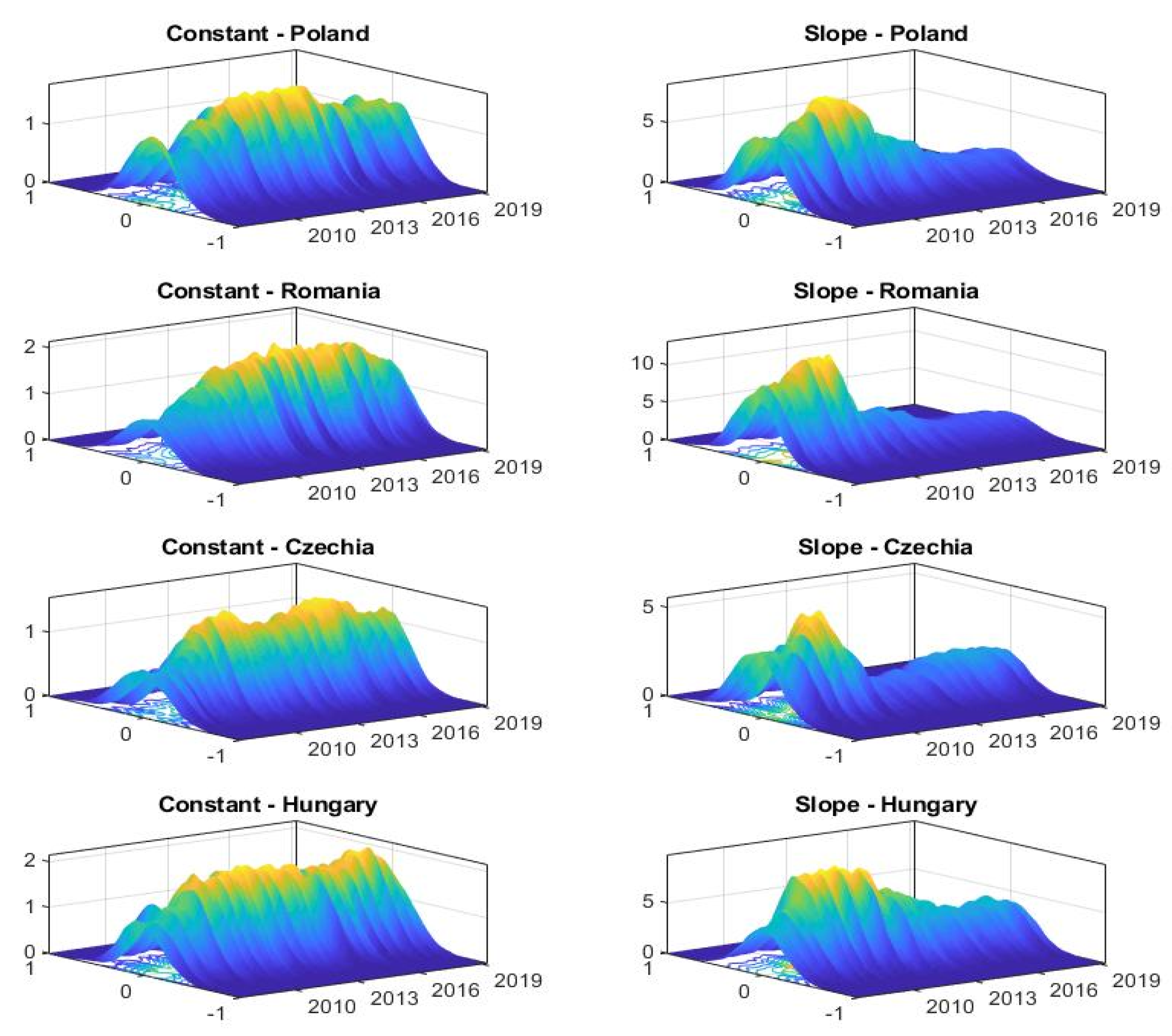 Sustainability 13 06349 g0a2