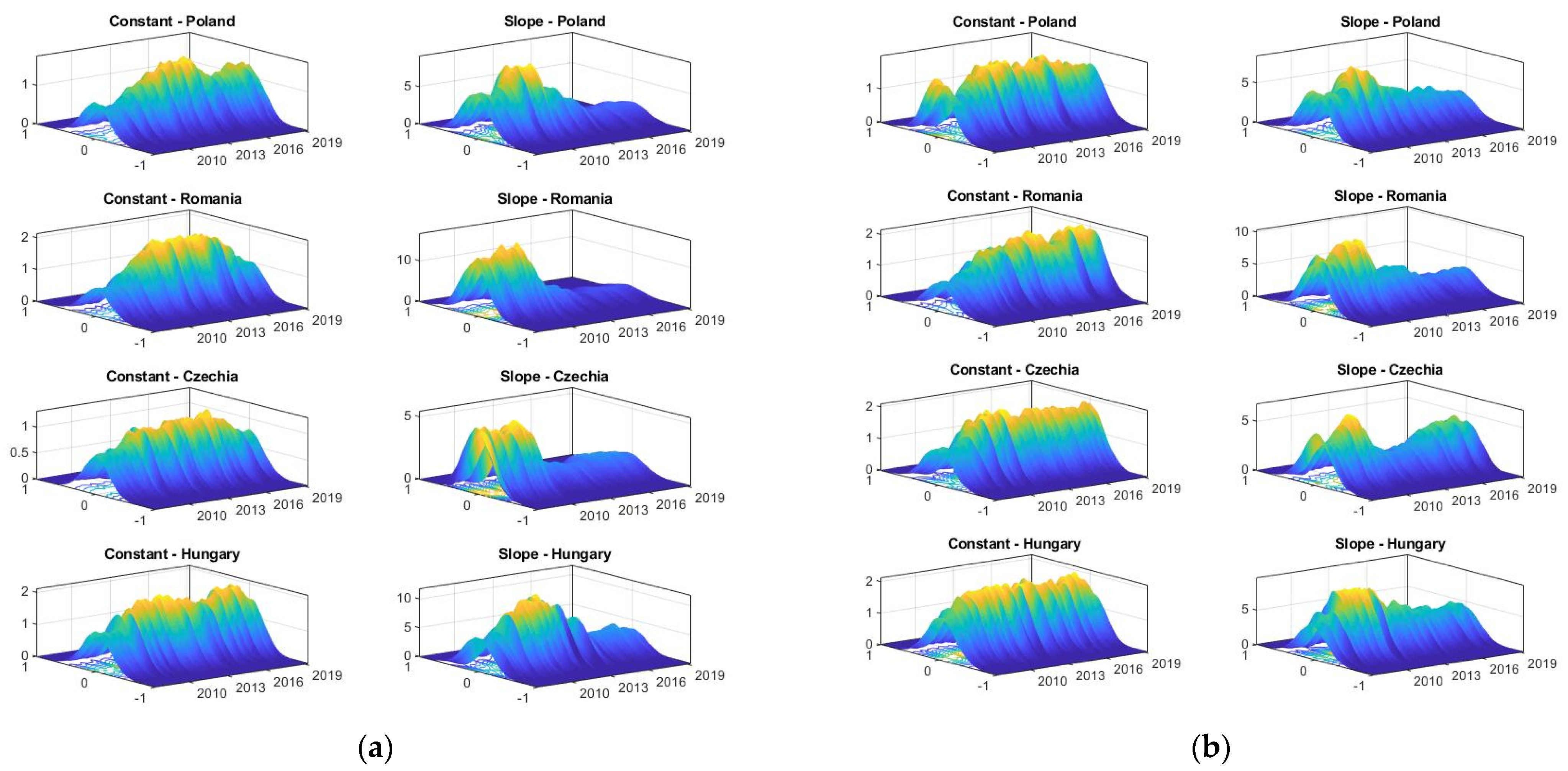 Sustainability 13 06349 g0a3