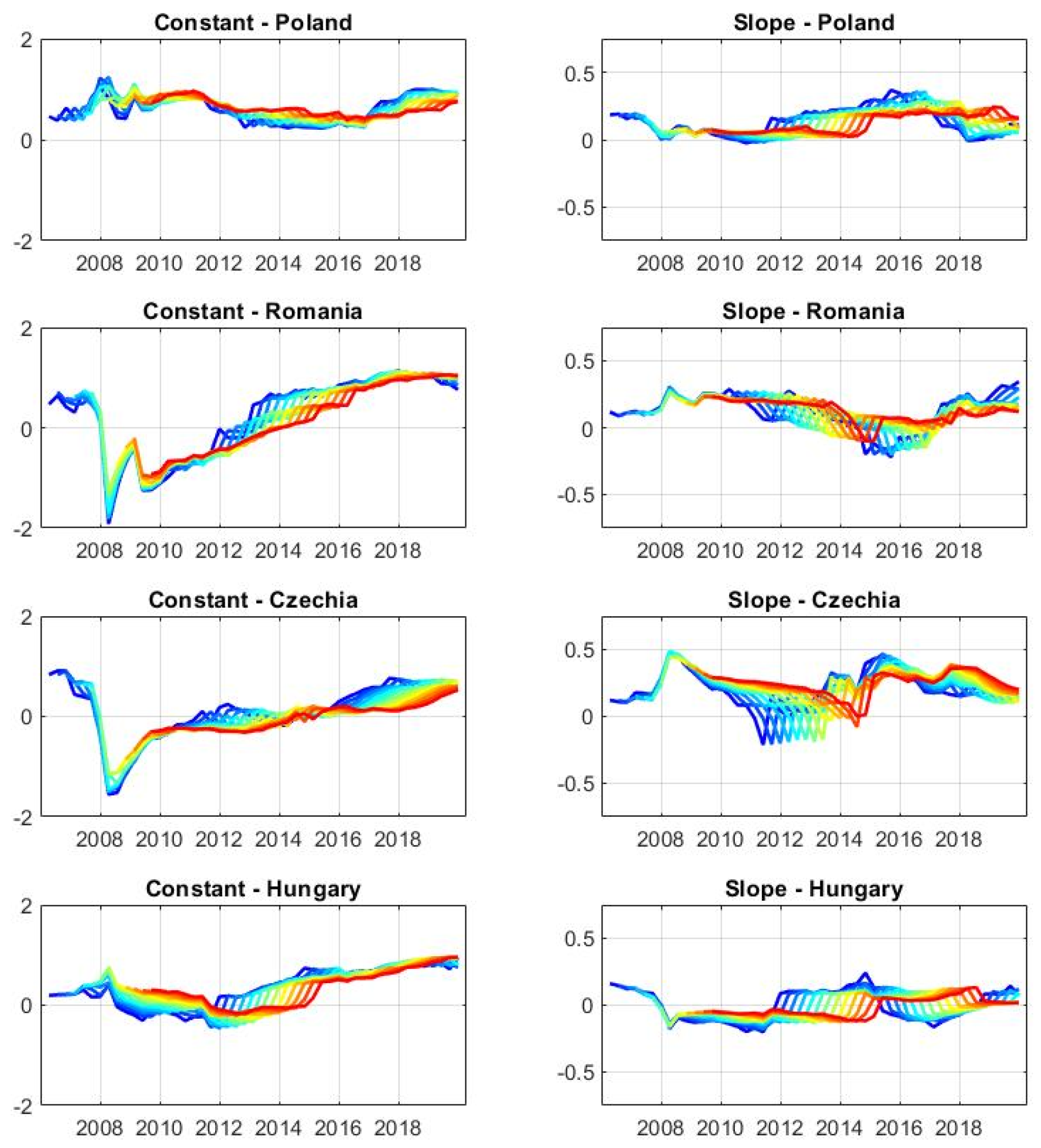 Sustainability 13 06349 g0a4