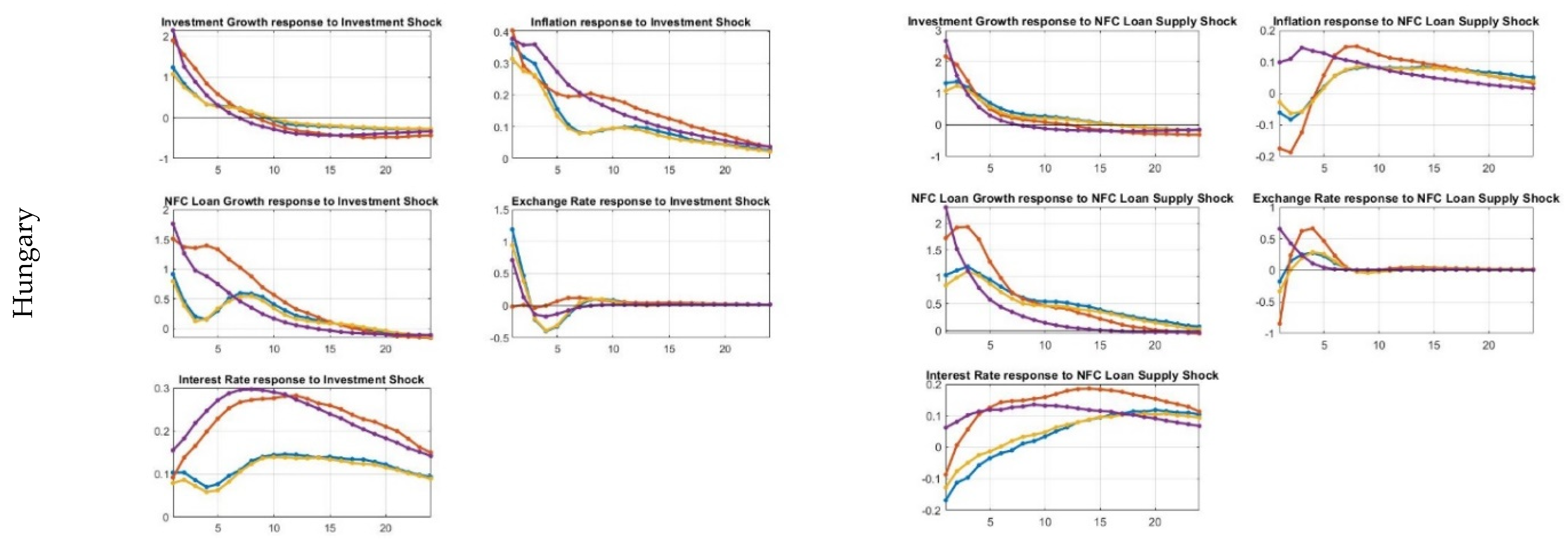Sustainability 13 06349 g0a5b