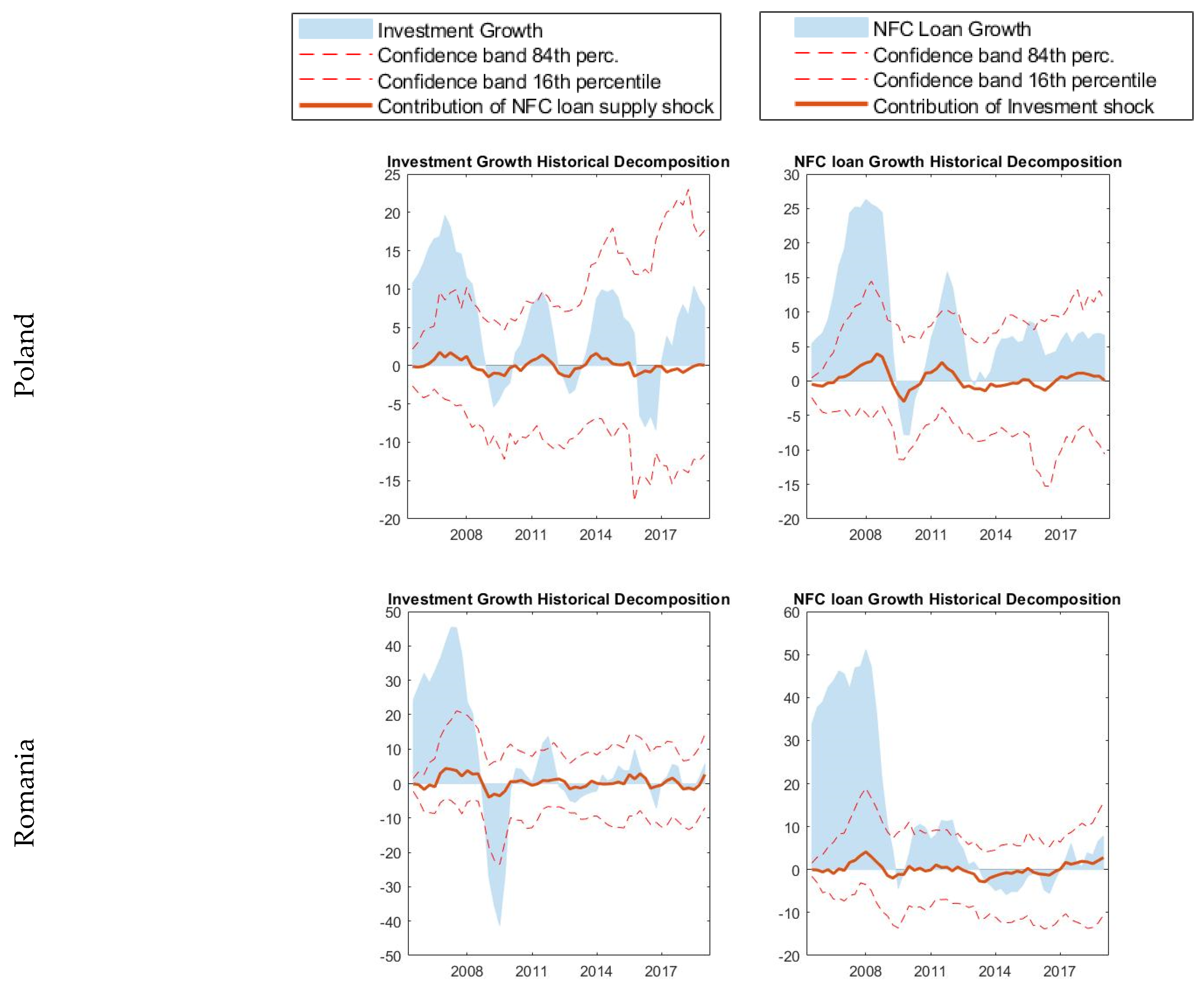 Sustainability 13 06349 g0a6a