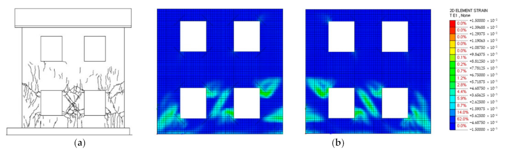 Sustainability 13 06350 g006
