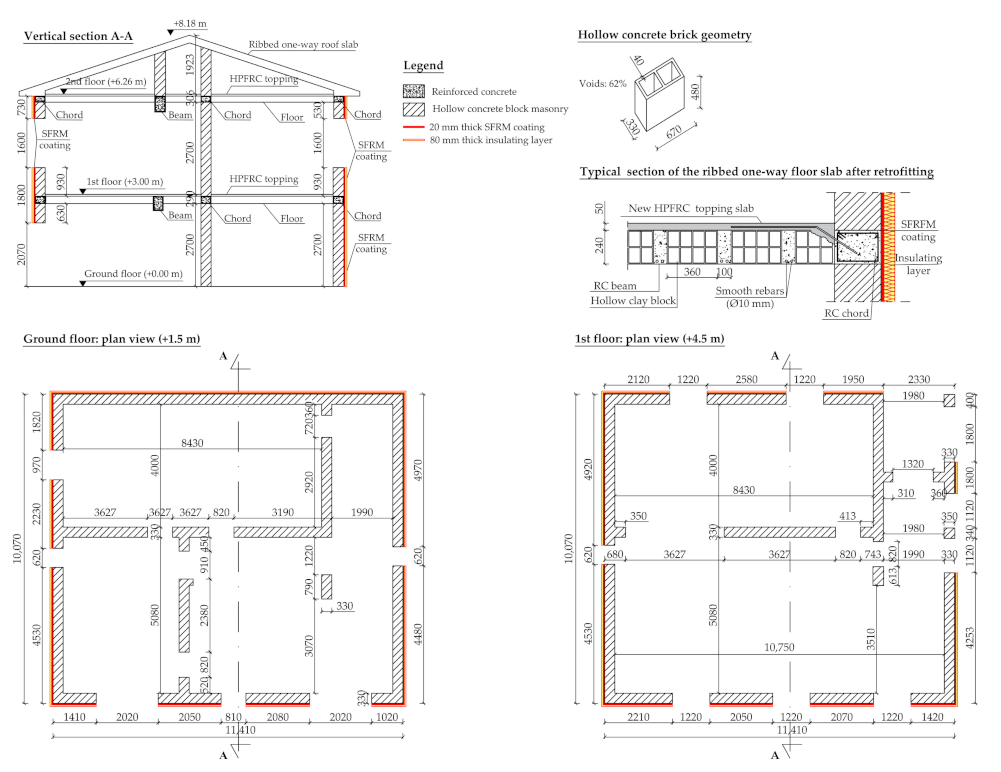 Sustainability 13 06350 g008
