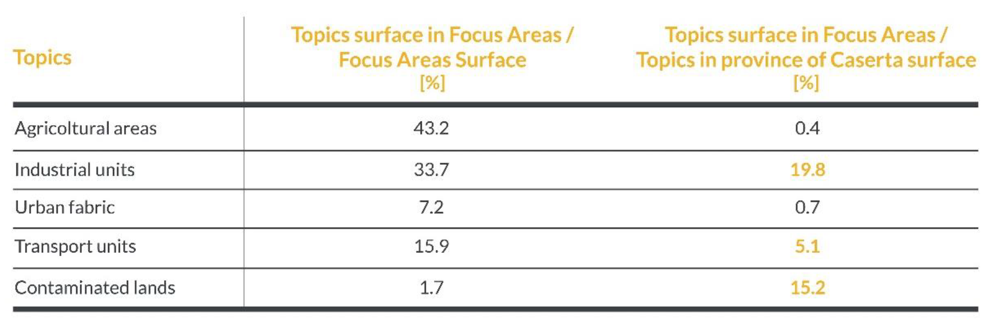 Sustainability 13 06351 g005