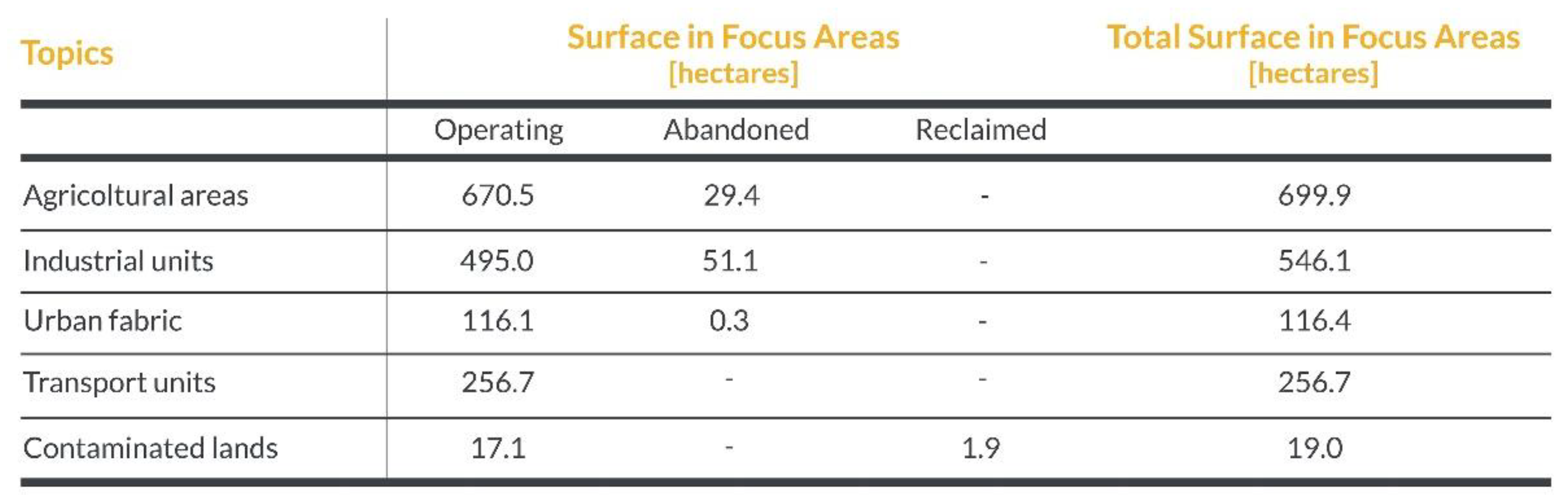 Sustainability 13 06351 g006