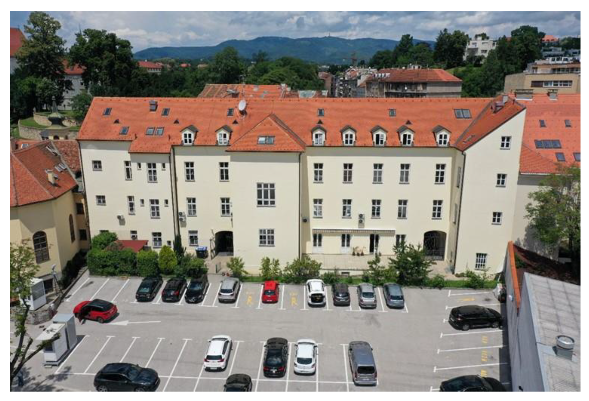 Sustainability 13 06353 g005 Sustainability 13 06353 g005