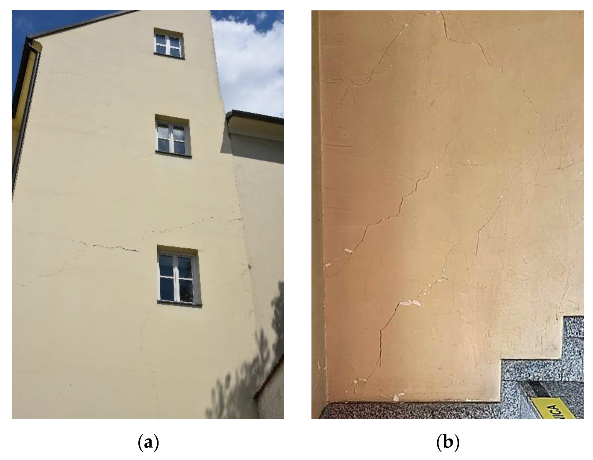 Sustainability 13 06353 g012 Sustainability 13 06353 g012