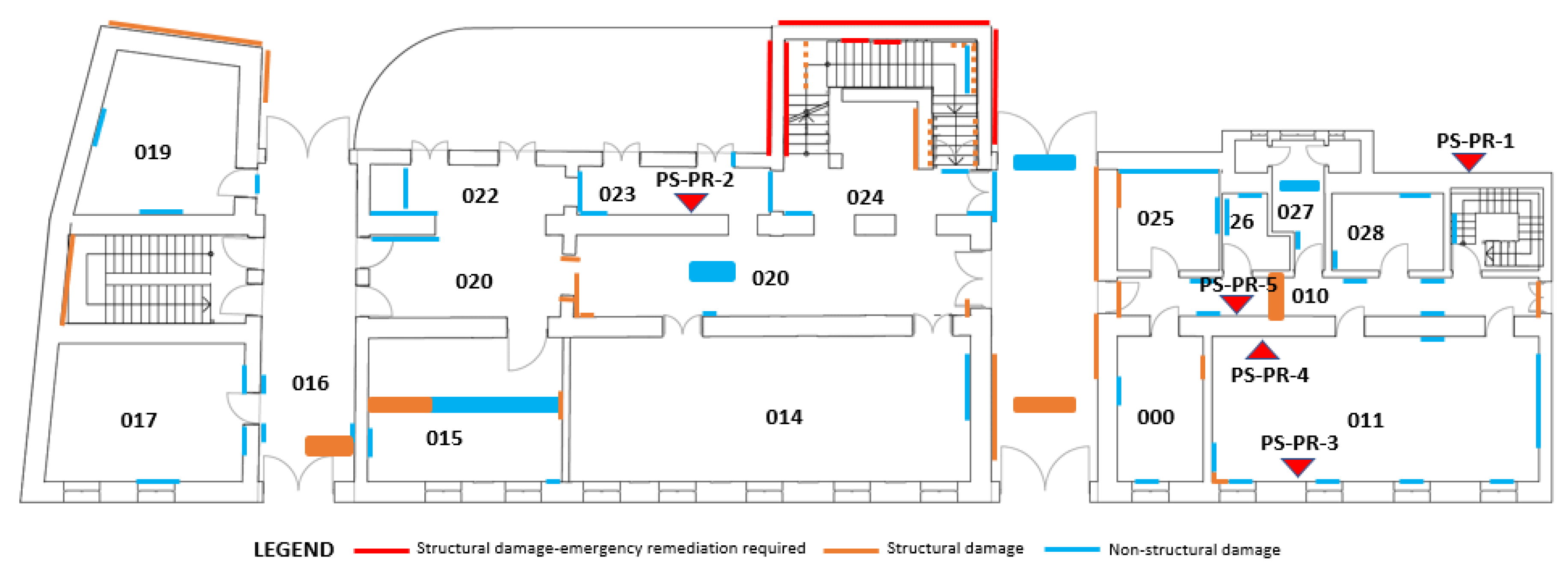 Sustainability 13 06353 g014 Sustainability 13 06353 g014