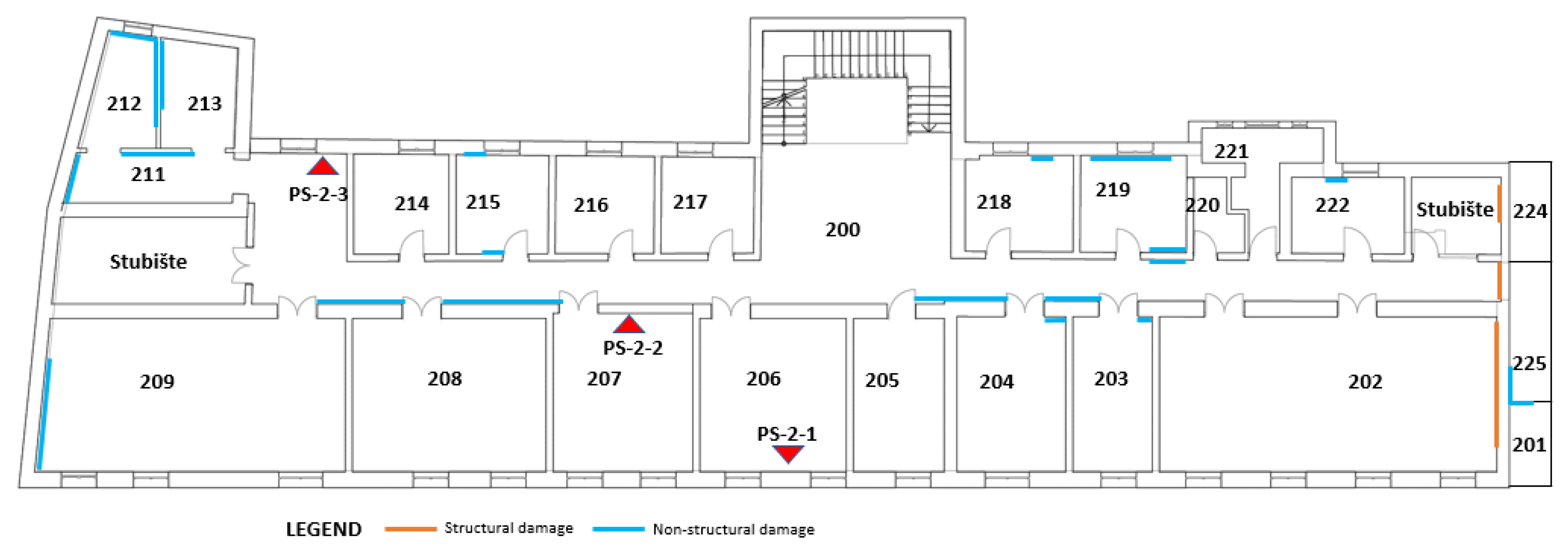 Sustainability 13 06353 g016 Sustainability 13 06353 g016