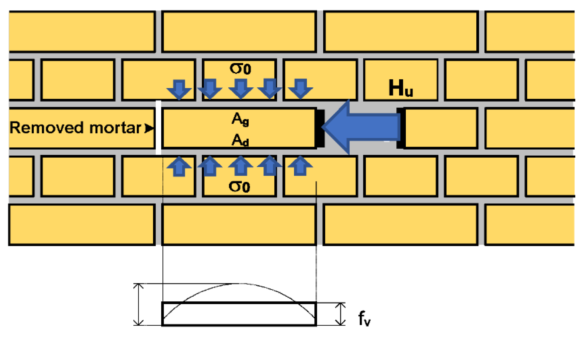 Sustainability 13 06353 g017 Sustainability 13 06353 g017